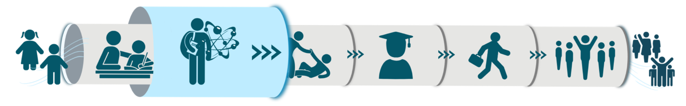 Leadership STEM School — UboraTZ