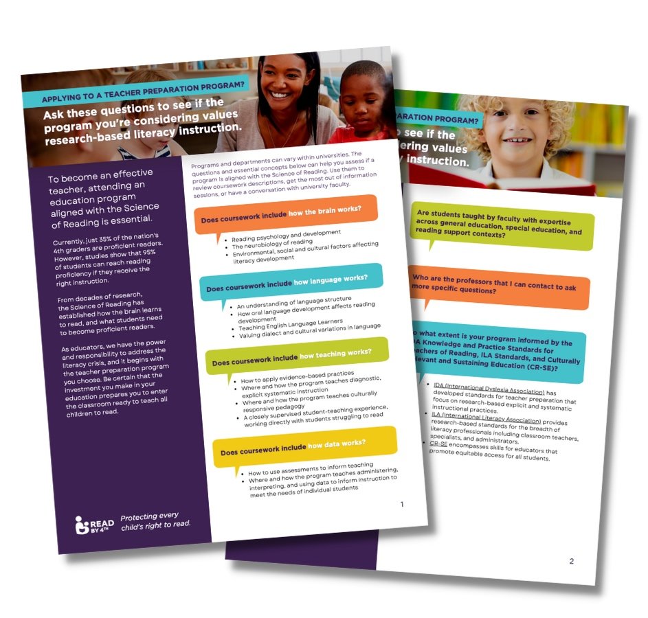Science of Reading Teacher Preparation Program Consumer Guide
