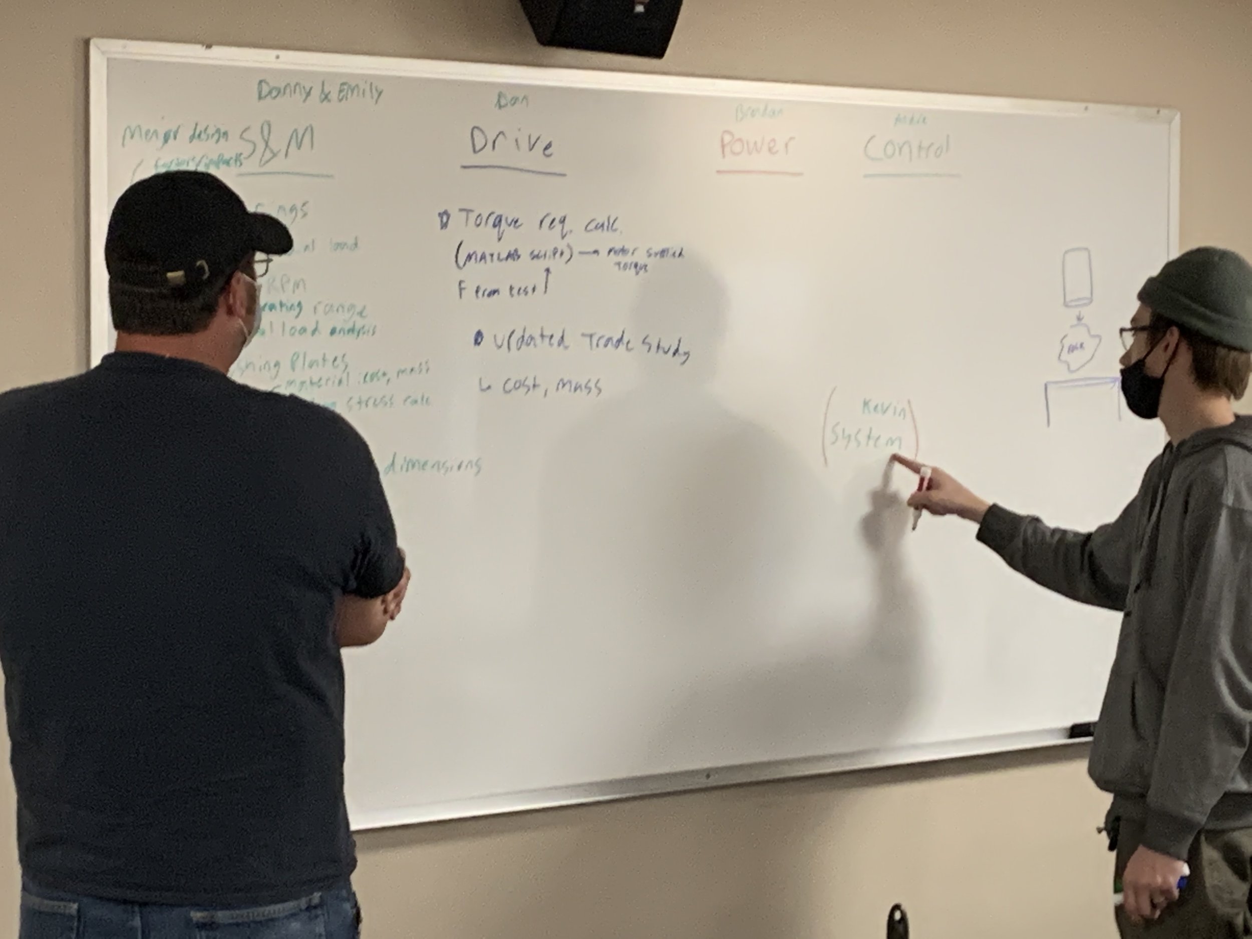 Kevin Hall (left) and Dan Keaty (right) discussing the LRCS during the prelim semester. This was later simplified.