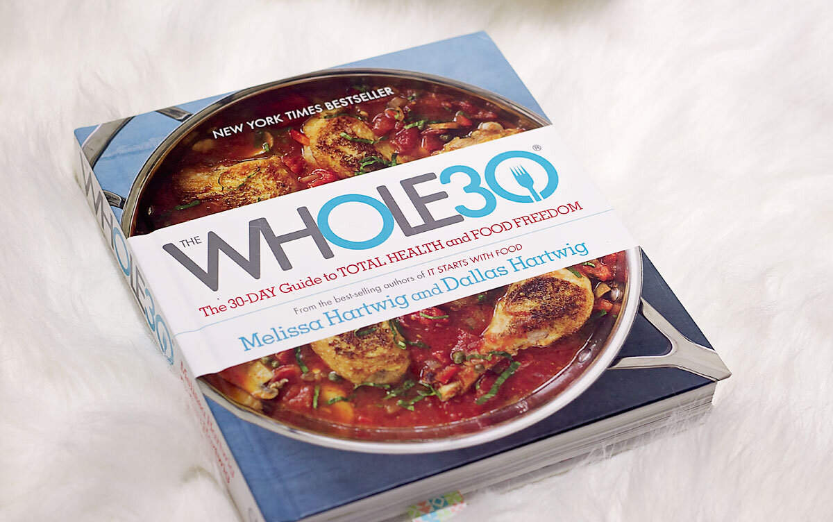 All About Whole30—Recipes, Tips, and Guidelines