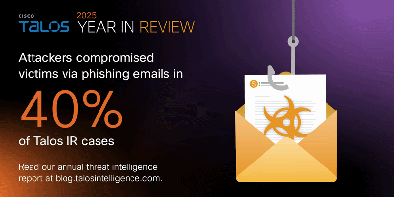 Phishing GIF.gif