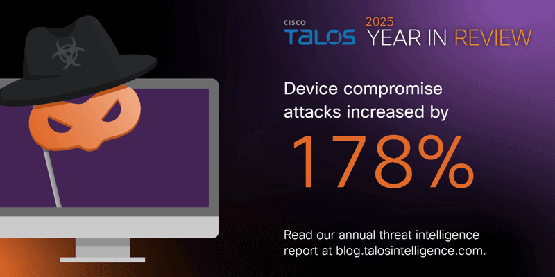 Device Compromise GIF.gif