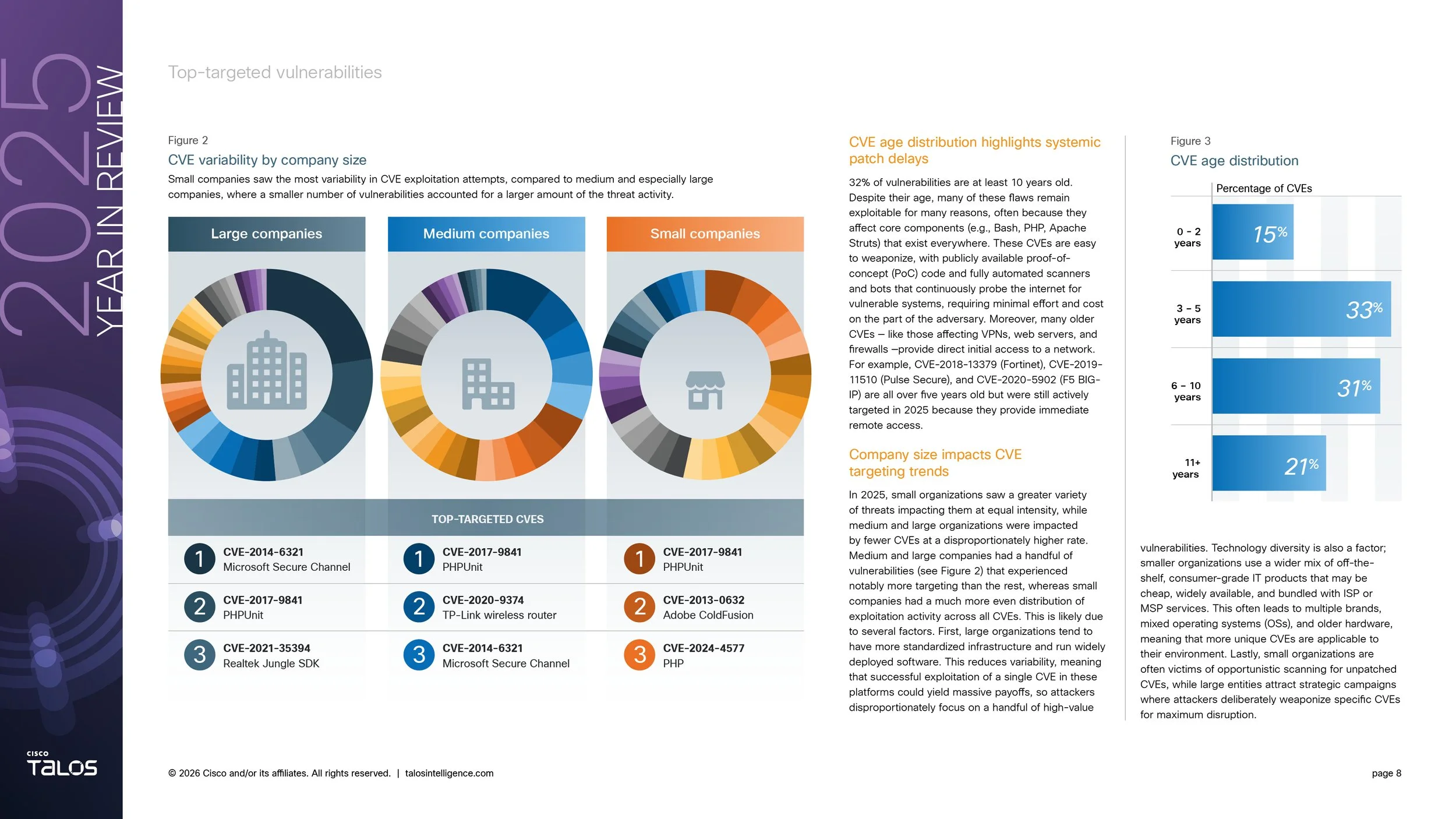 2025YiR report8.jpg