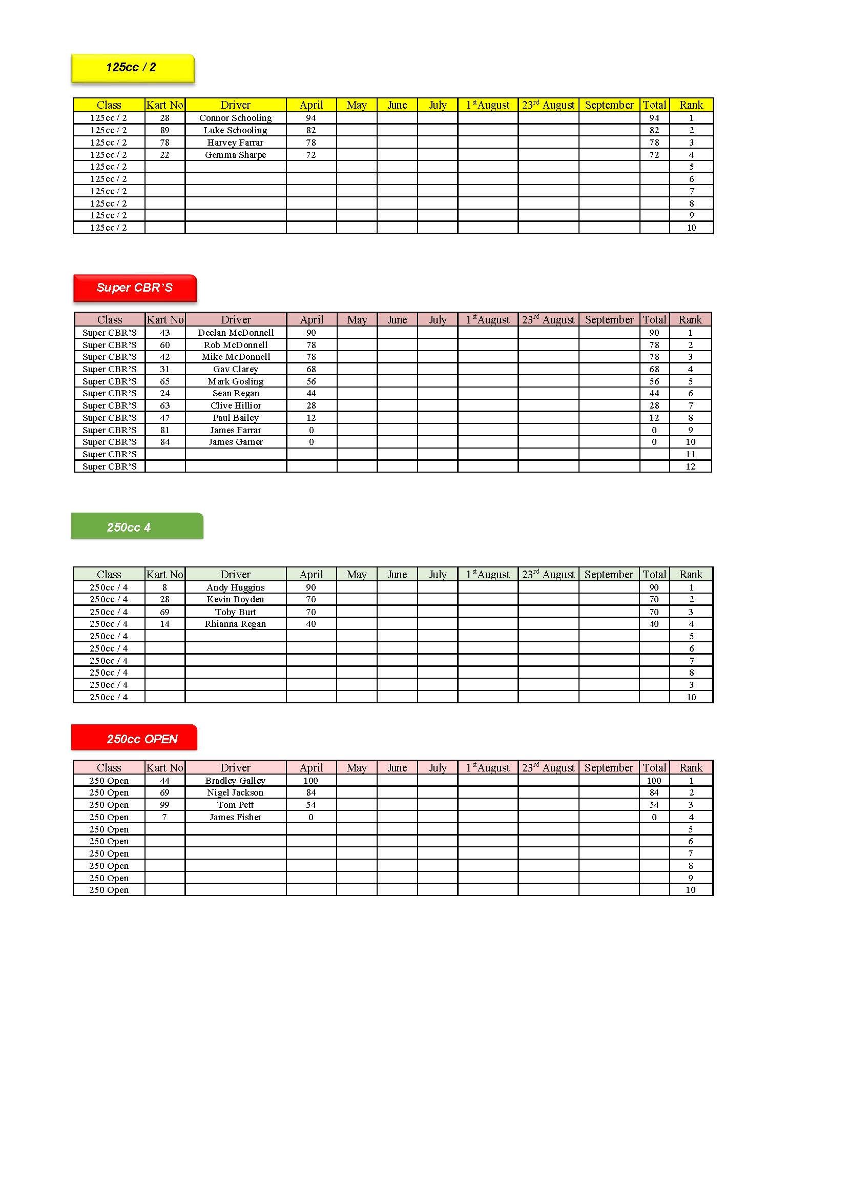 Points 2026-1_Page_2.jpg