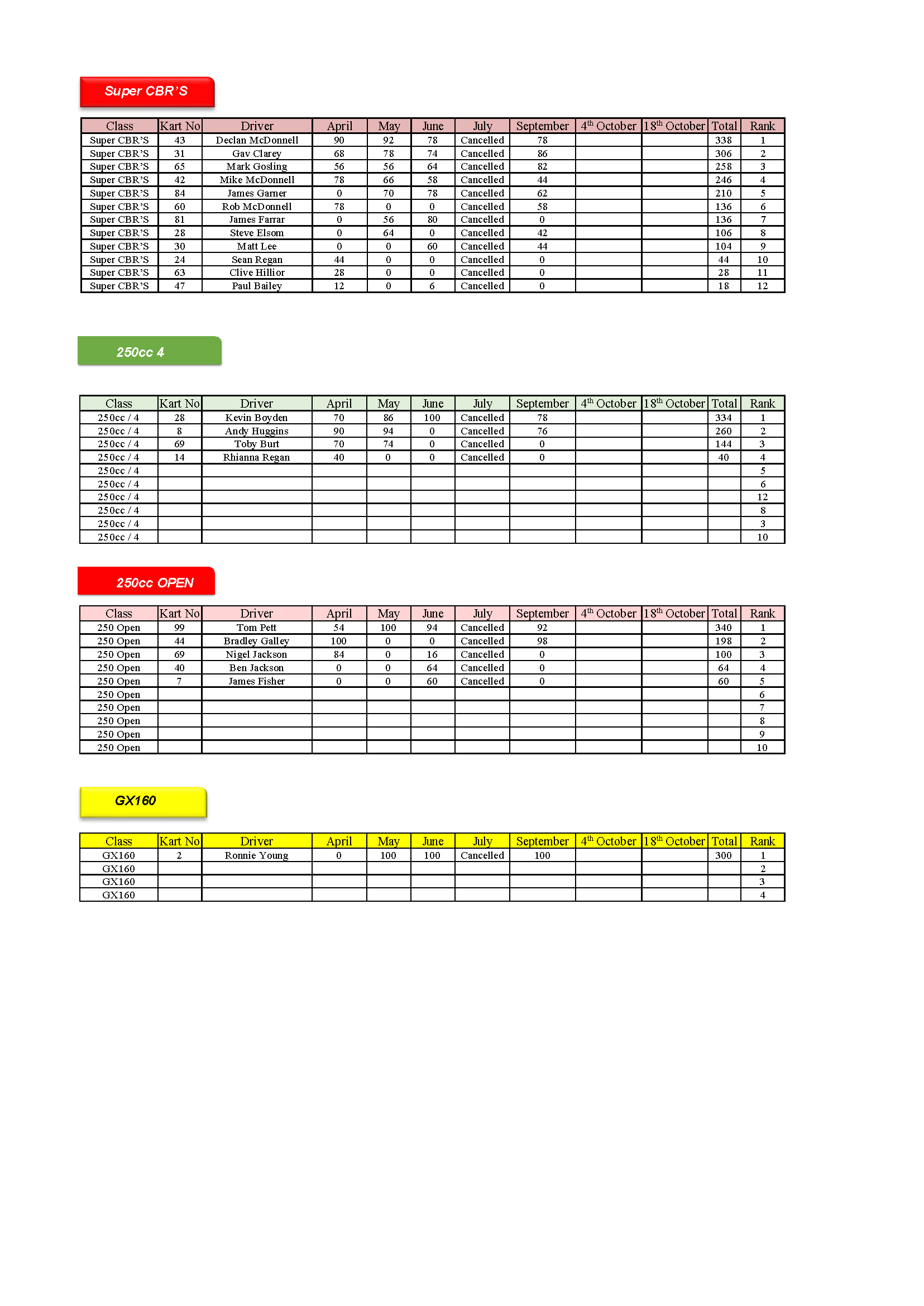 Points 2026-5_Page_2.png
