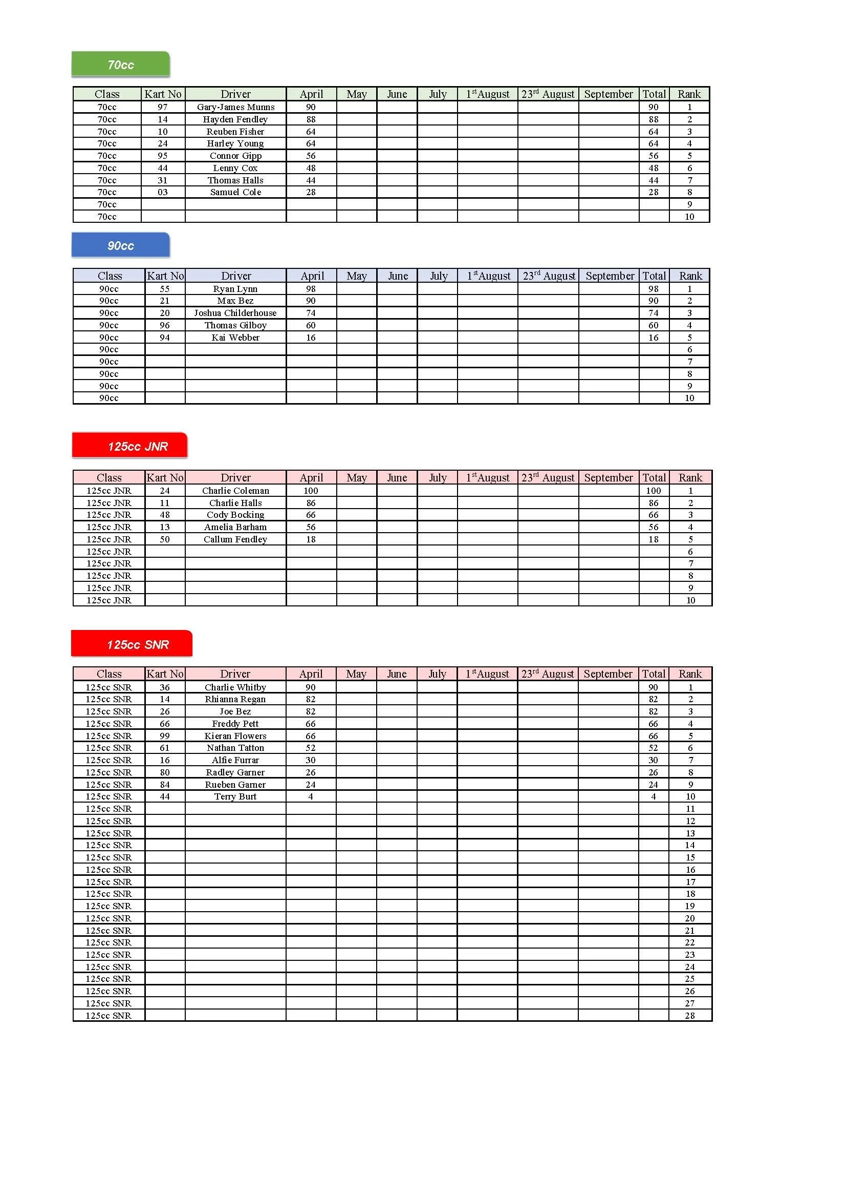 Points 2026-1_Page_1.jpg