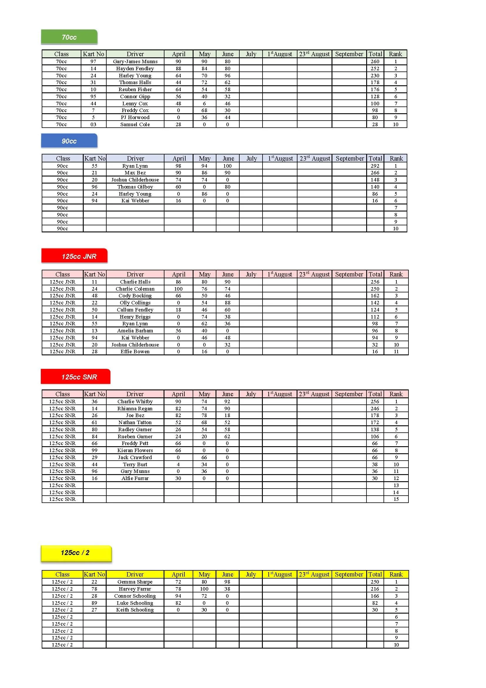 Points 2026-3_Page_1.jpg
