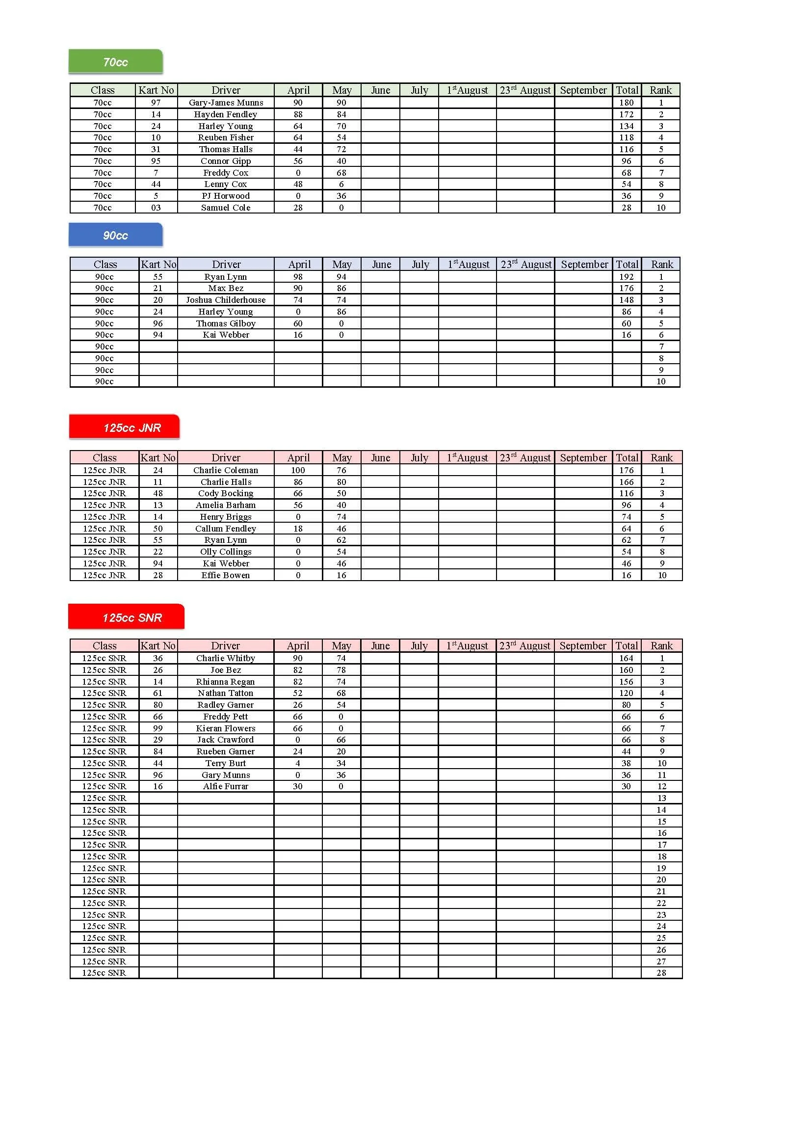 Points 2026-2_Page_1.jpg