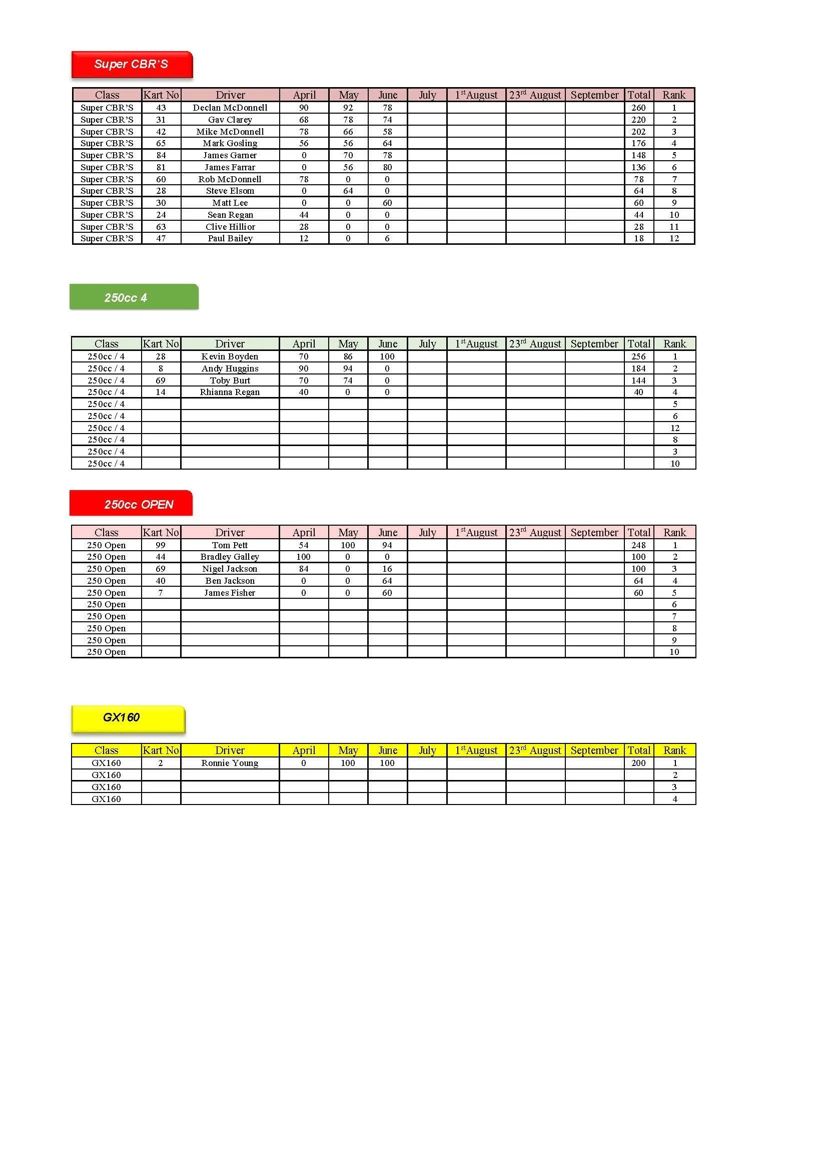 Points 2026-3_Page_2.jpg