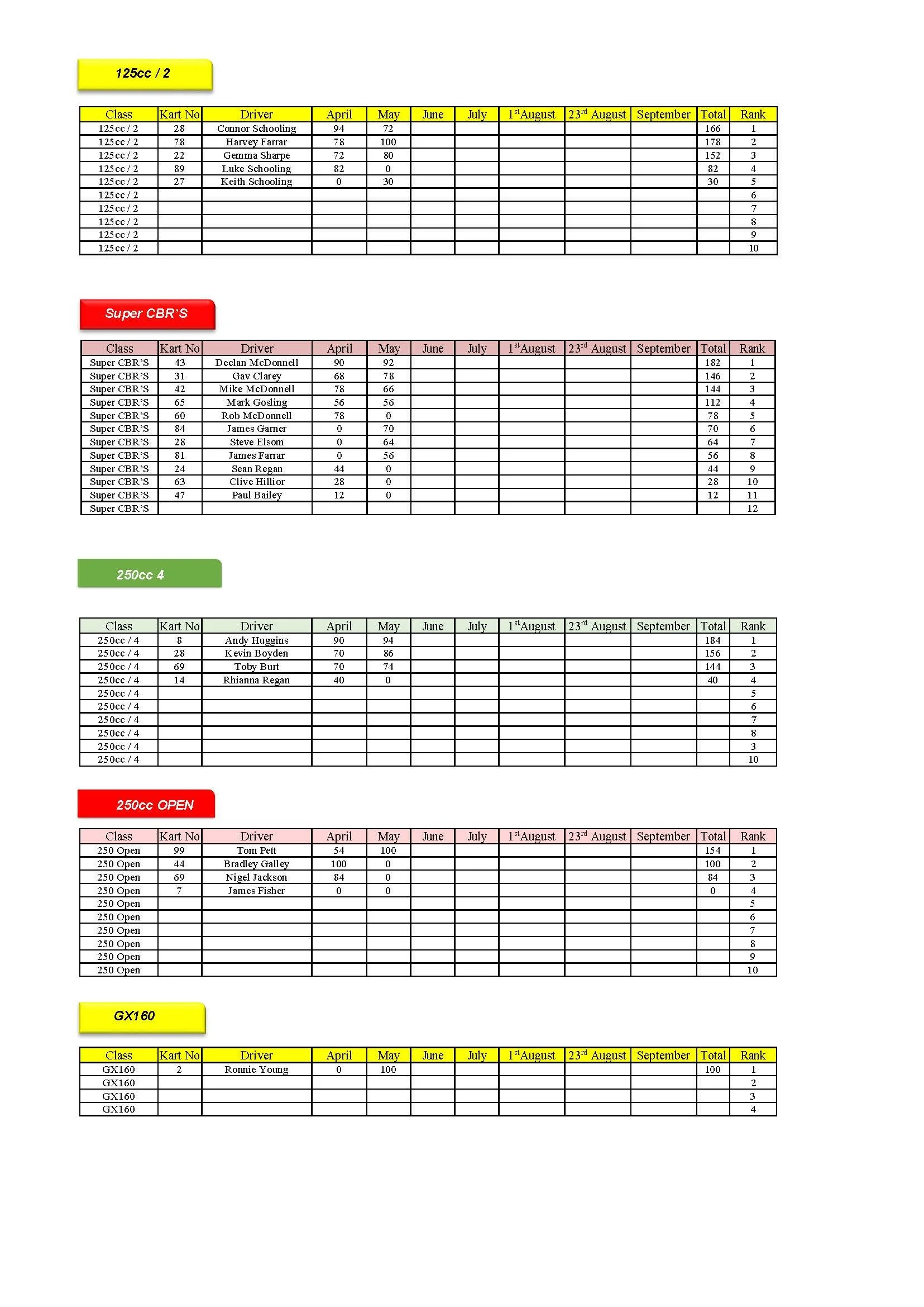 Points 2026-2_Page_2.jpg