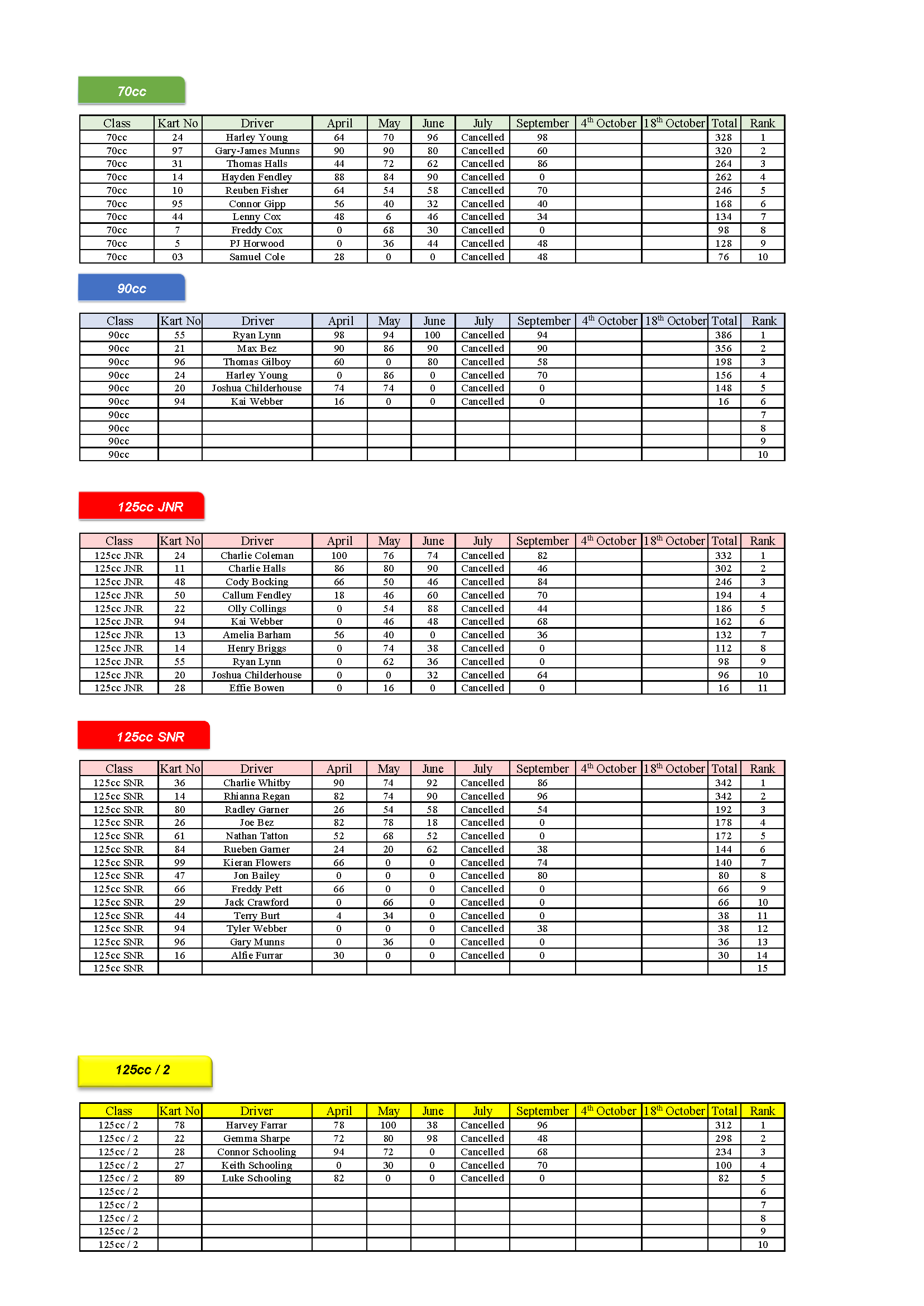 Points 2026-5_Page_1.png