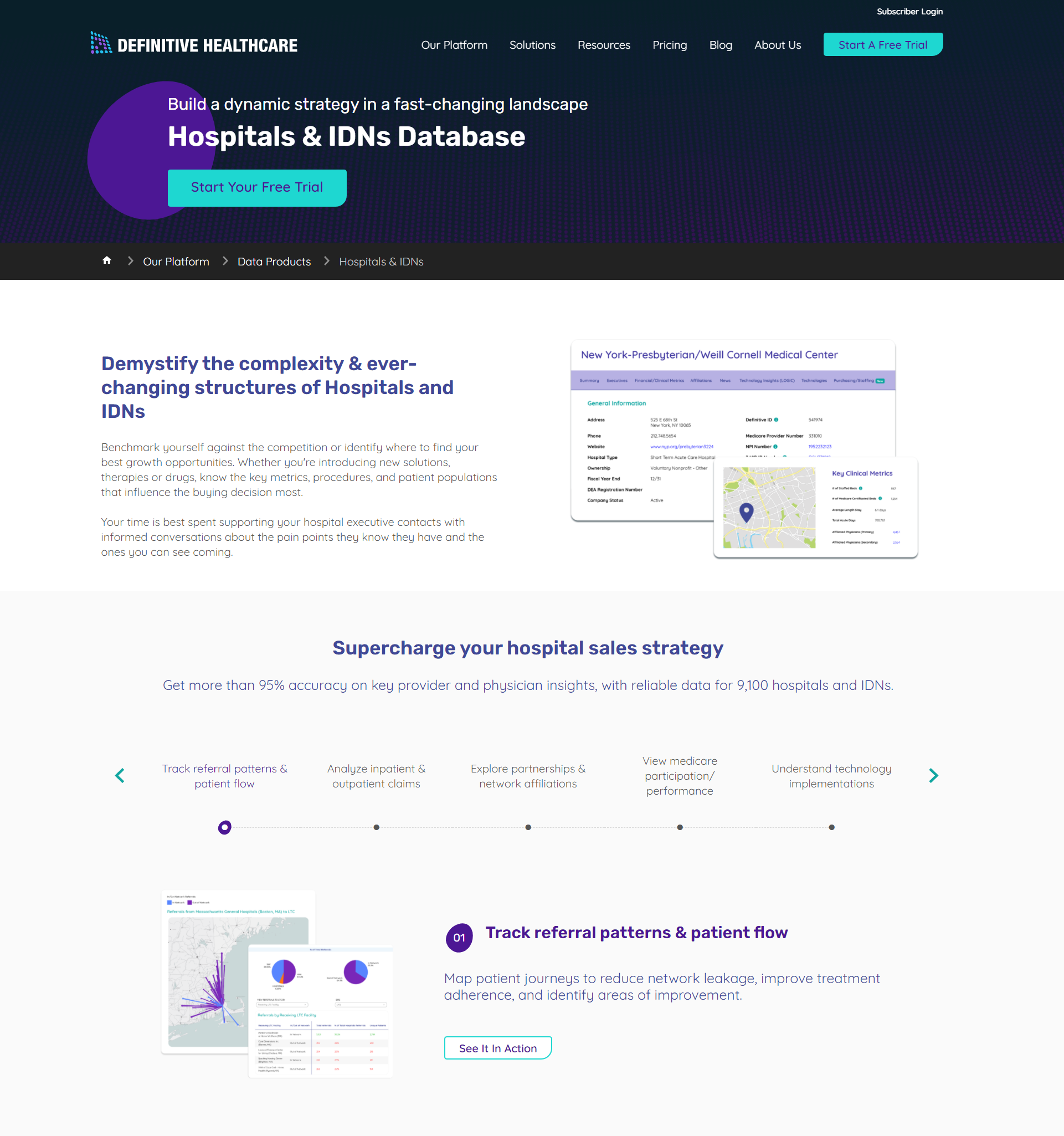 Product page example - Hospital