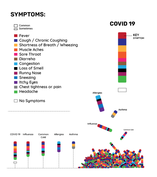 the-plan-COVID19-with-colors...-staring-something2-.png