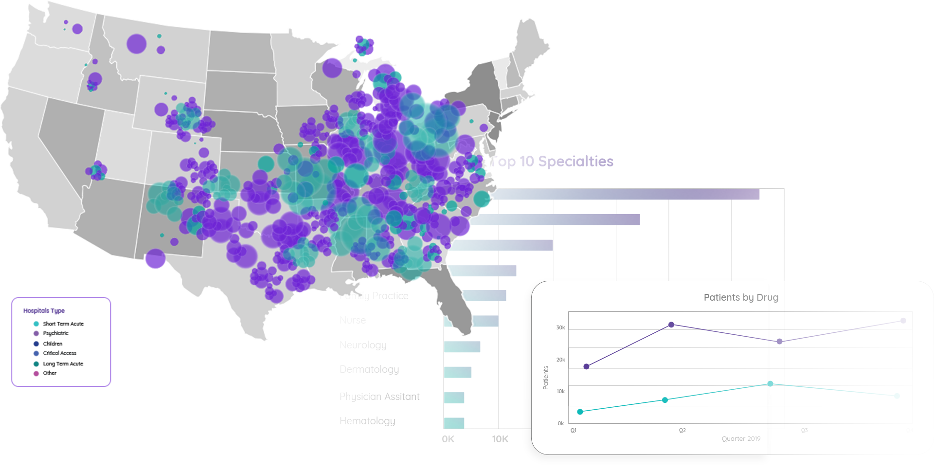 Drug-Market-Analytics.png