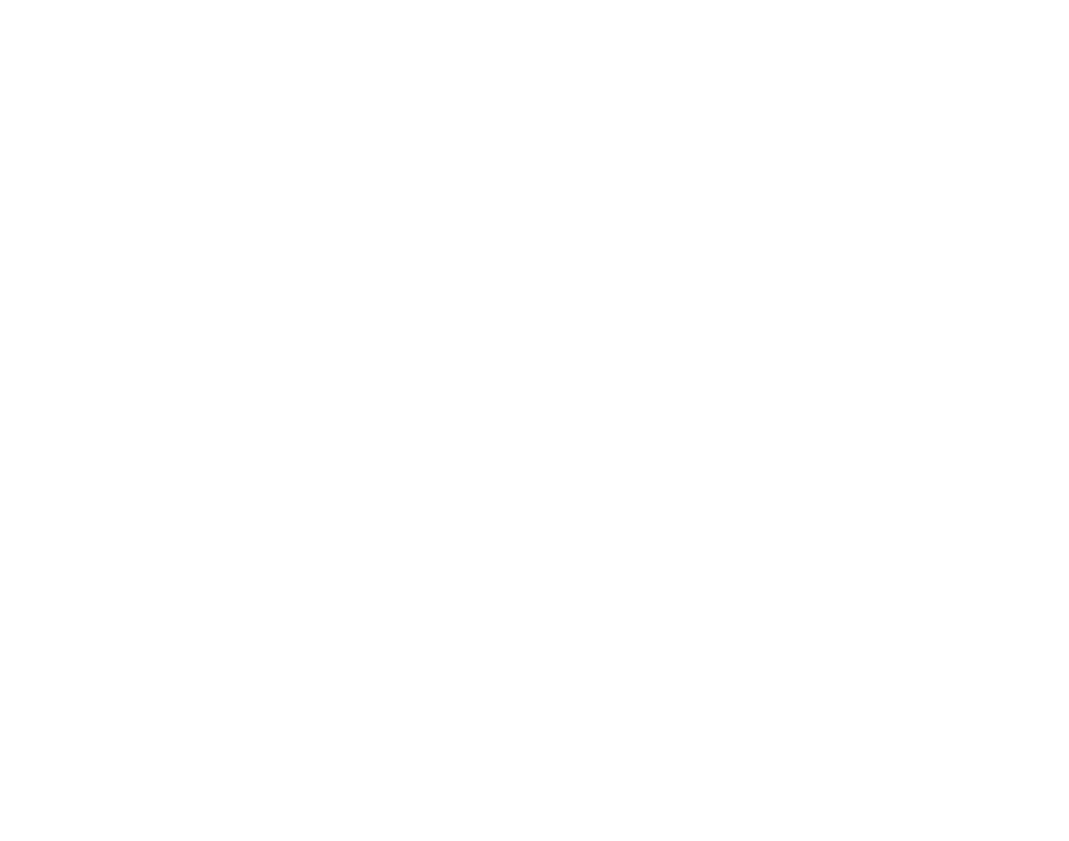 The Anable