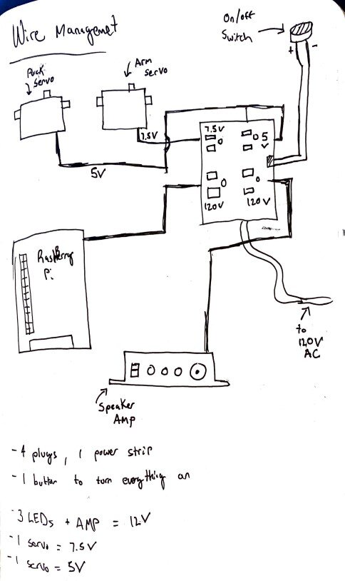 sketch5.jpg