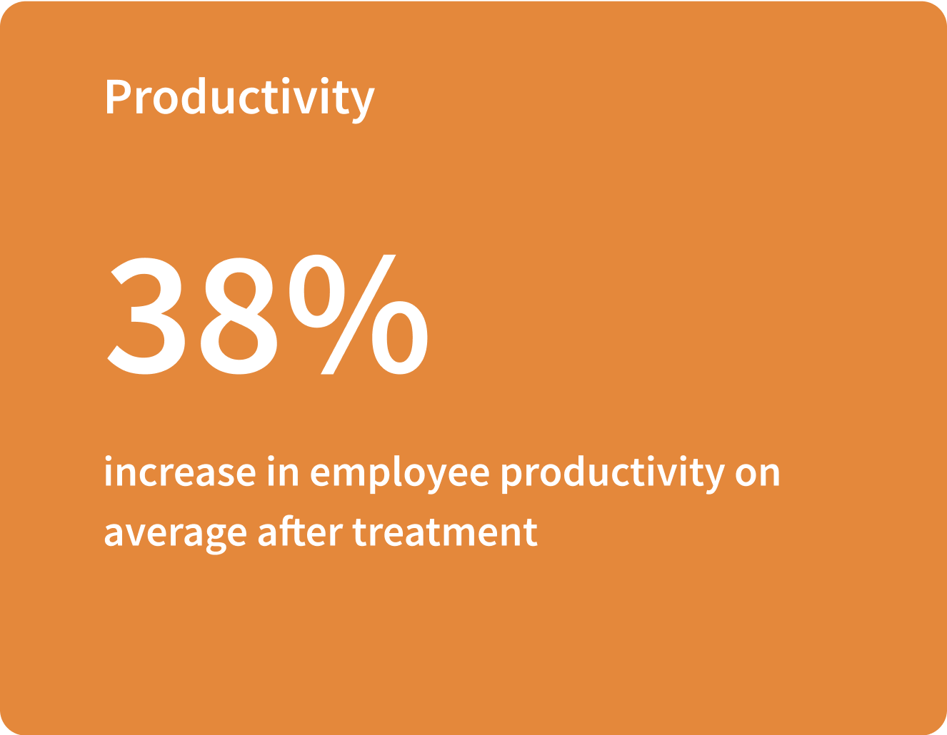 Productivity.png