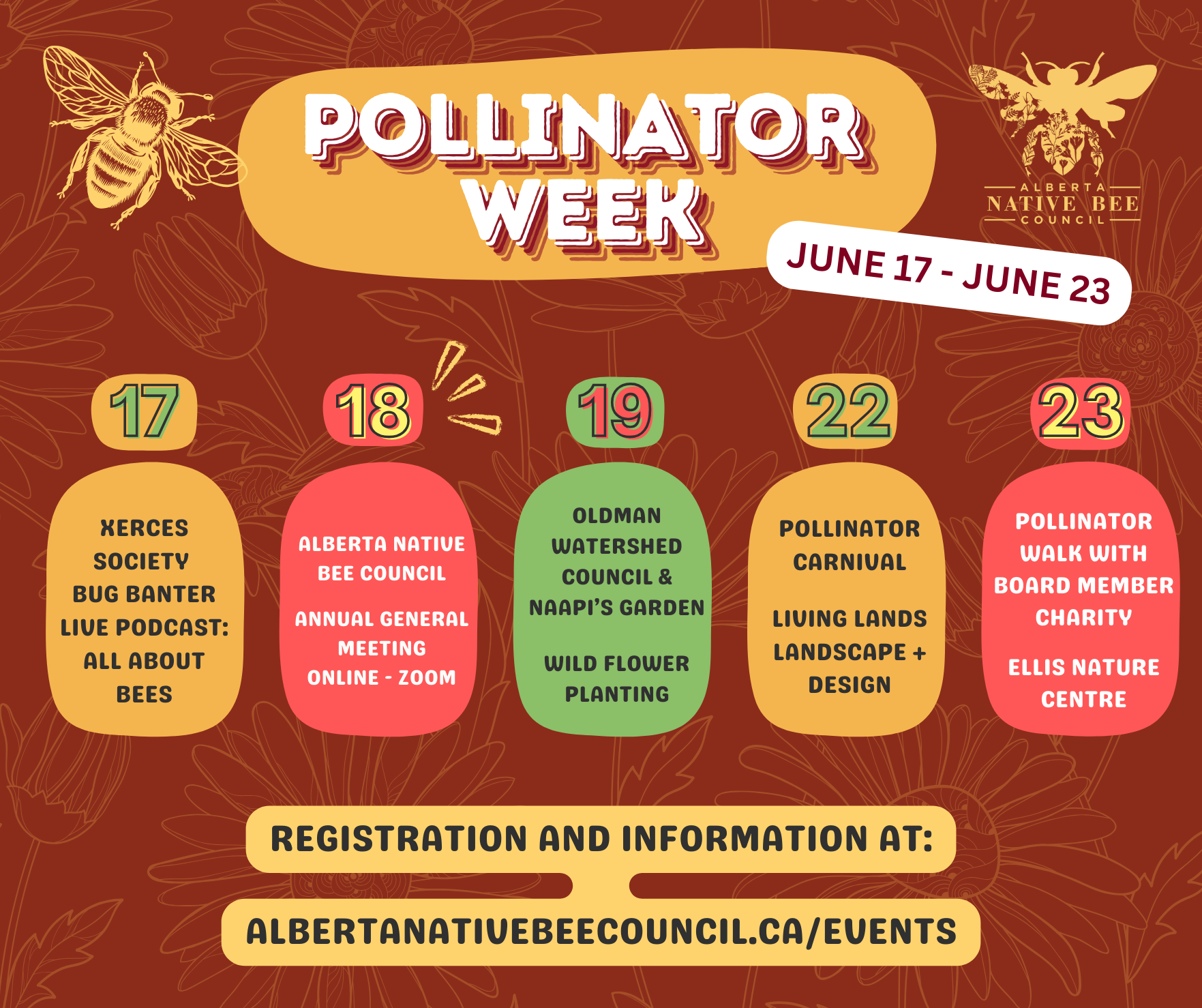 Alberta Native Bee Council