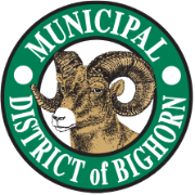 Living in the Natural Environment