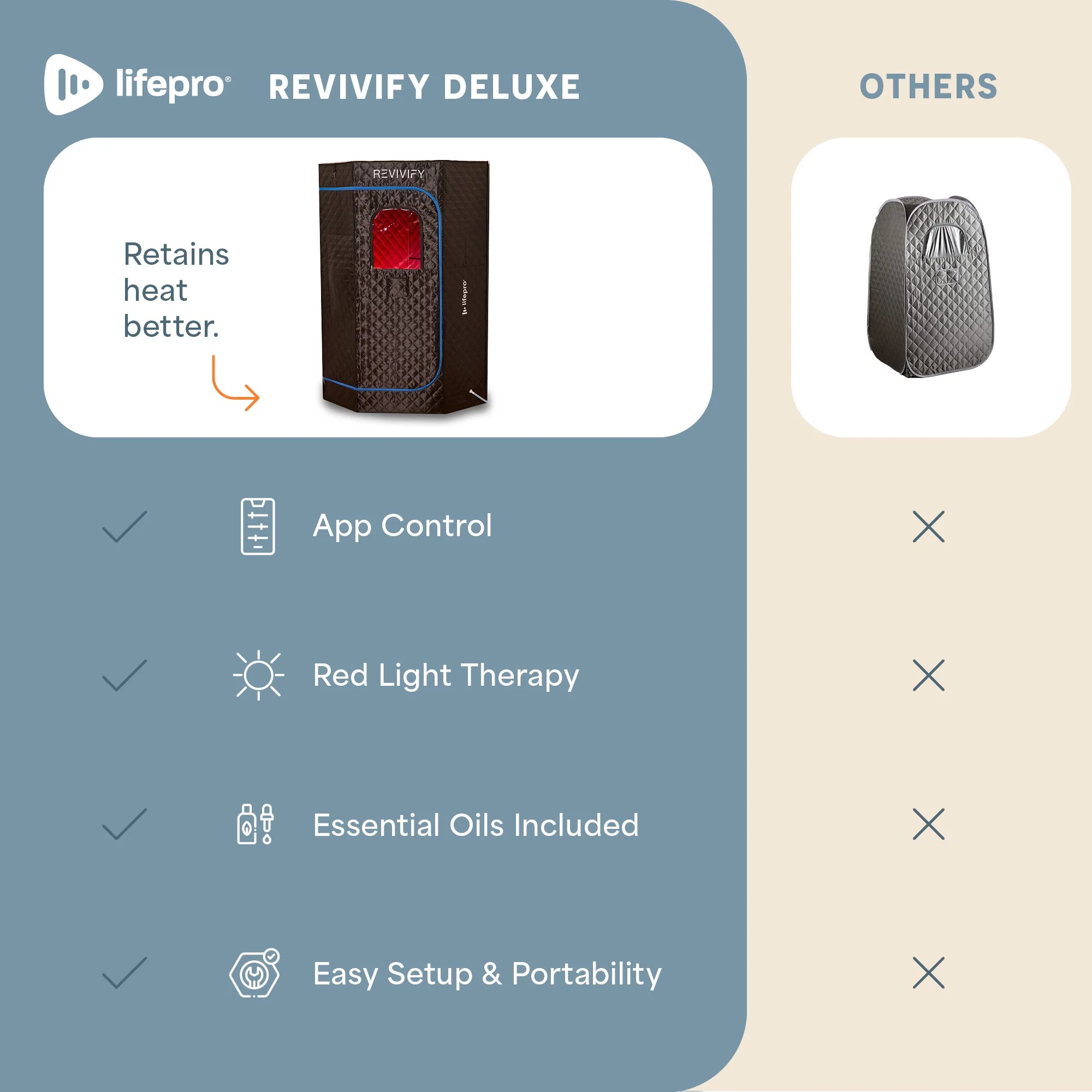 REVIVIFY_AMZ_LISTING_12.jpg