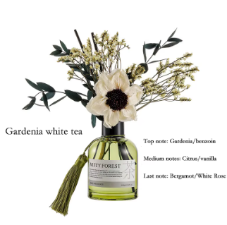 Gardenia White Tea.png