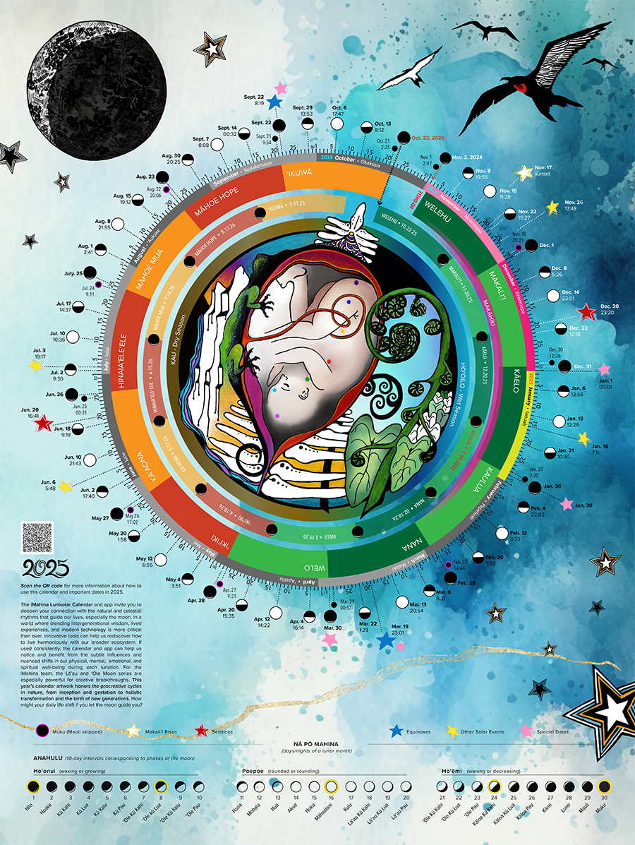 iMahina 2025 Lunisolar Calendar