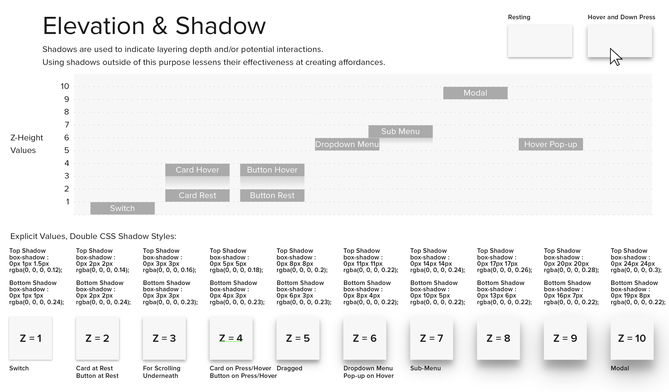 designSystem_Shadows.png