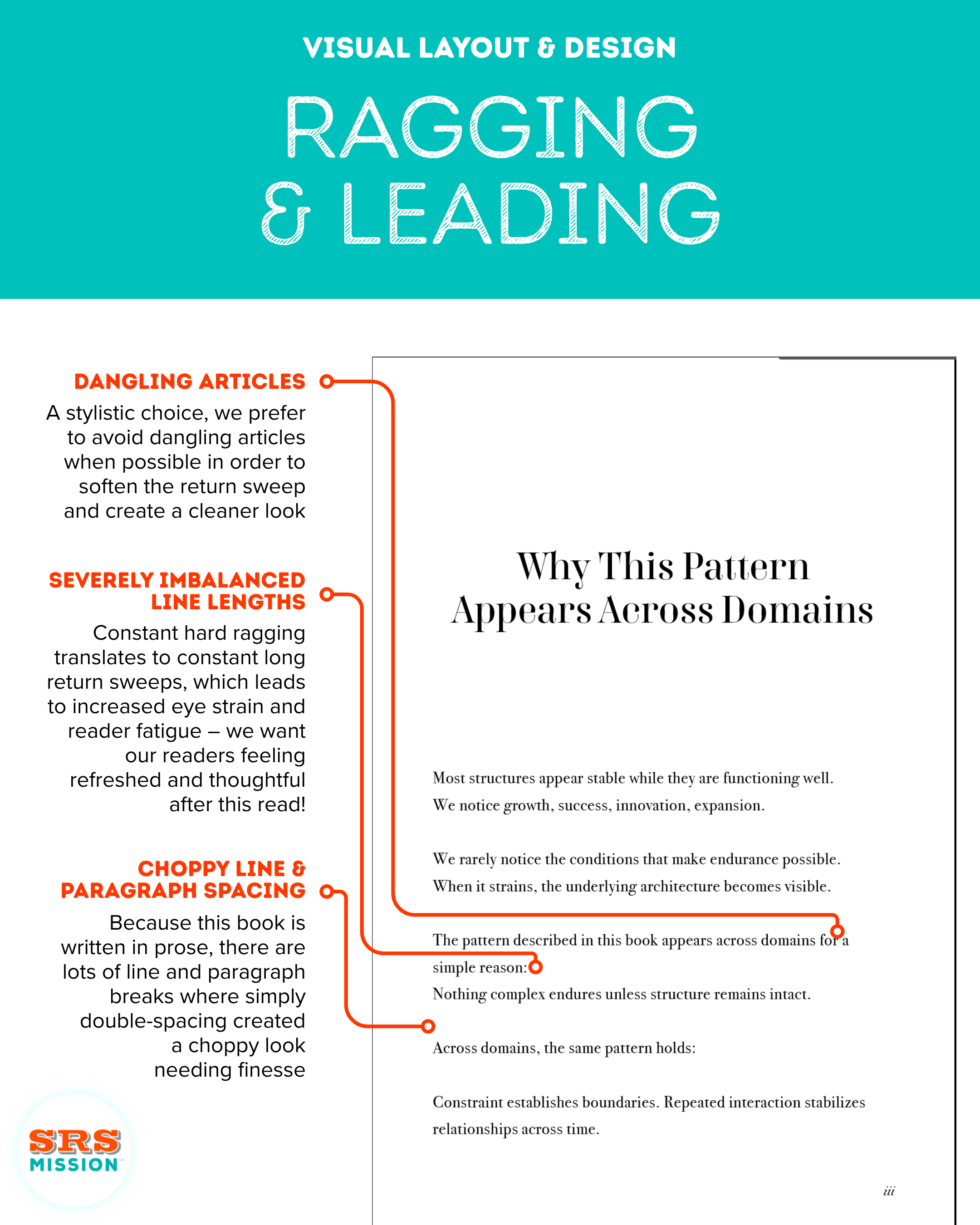 Image displays page iii of the Cognitive Architecture Thinking book, before ragging and leading were applied.