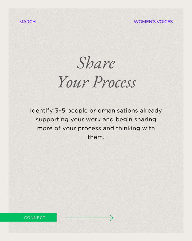 Share Your Process