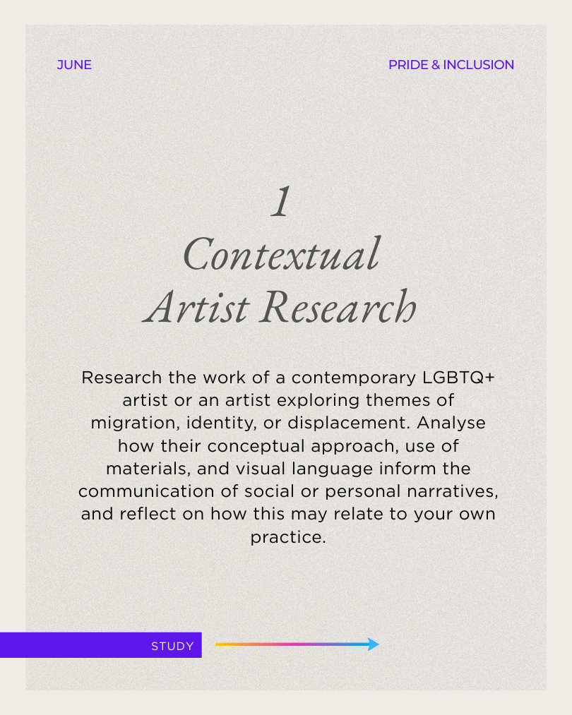 Contextual Artist Research