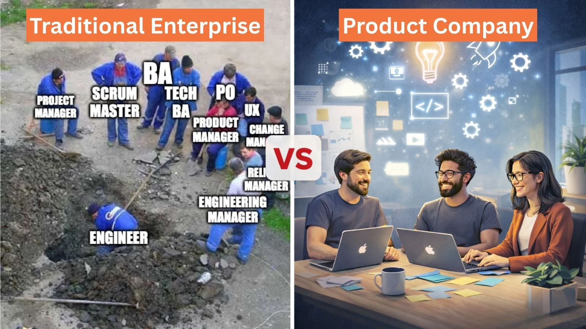How product companies operate without BAs, Scrum Masters, Release Managers, etc