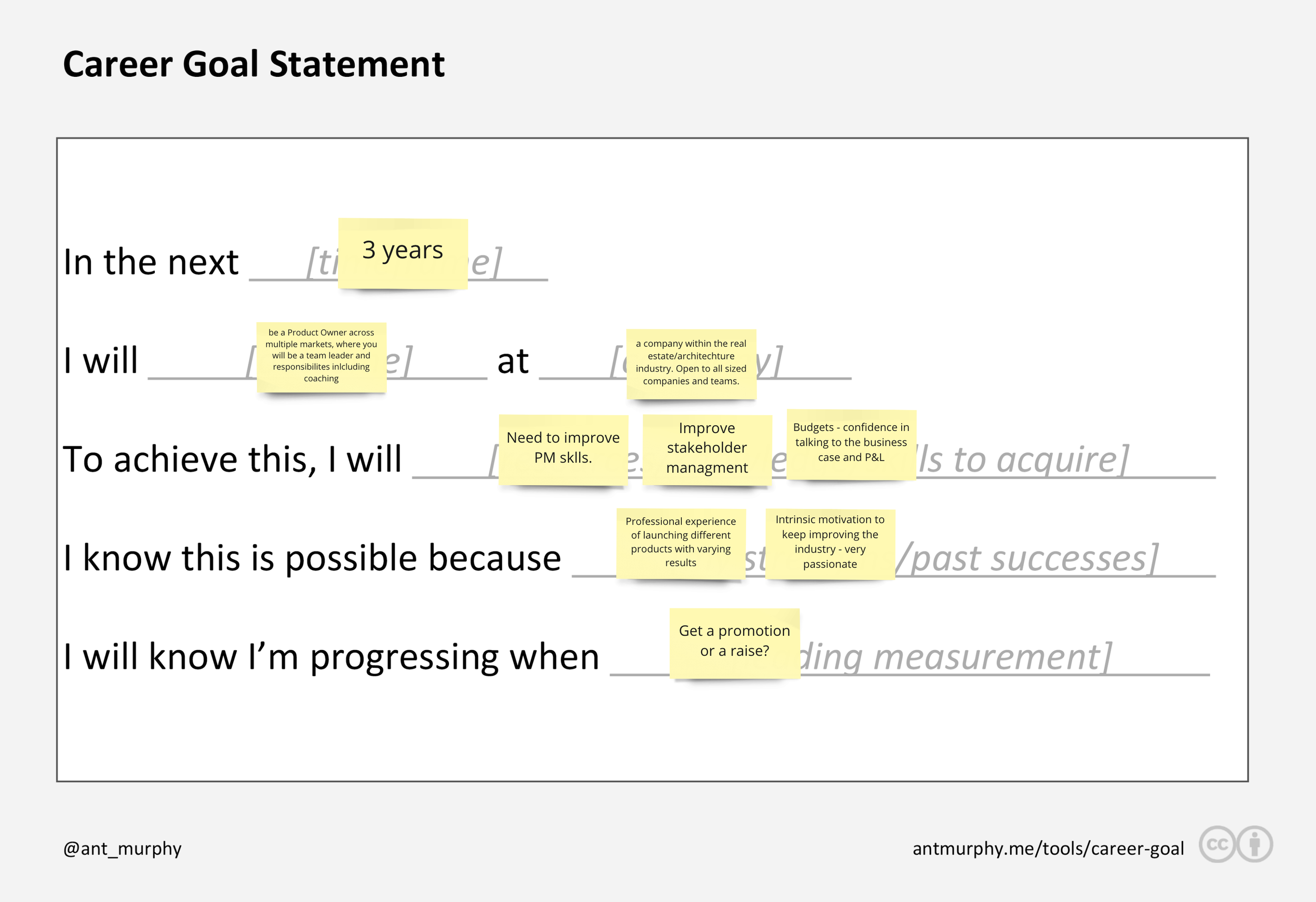 Career Goal Template — Ant Murphy
