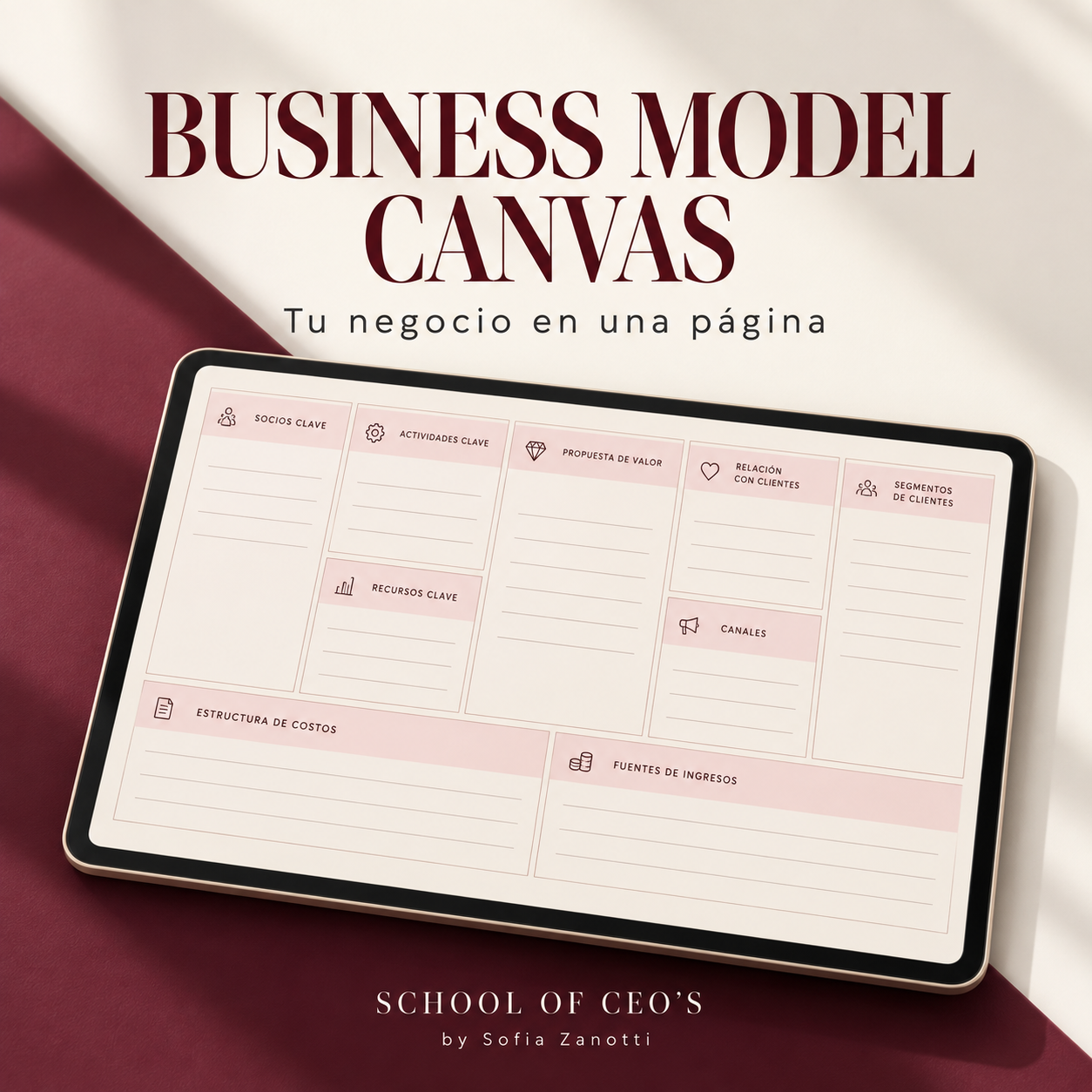 Business Model Canvas: tu negocio en una página