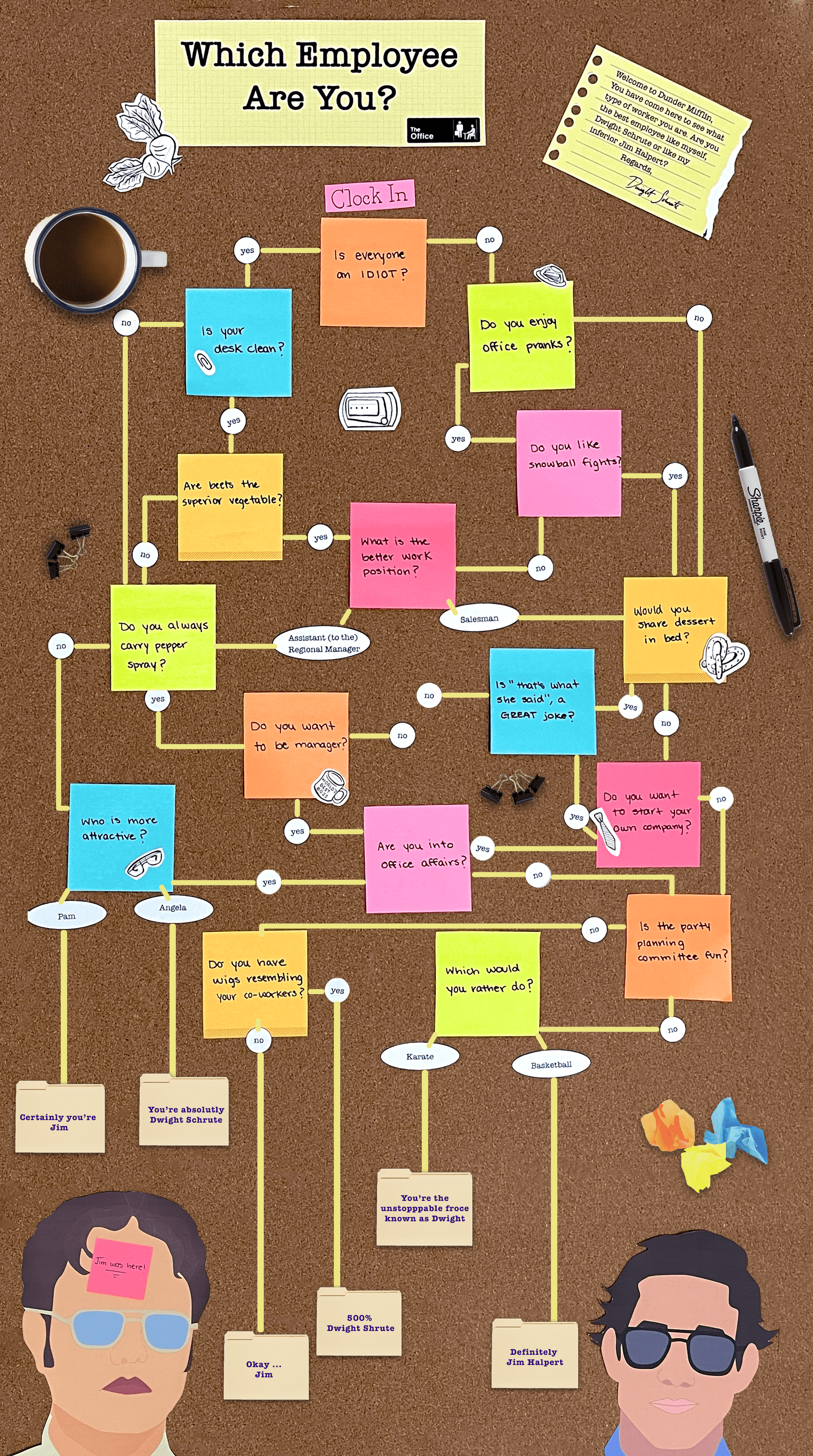 the office info-min.png