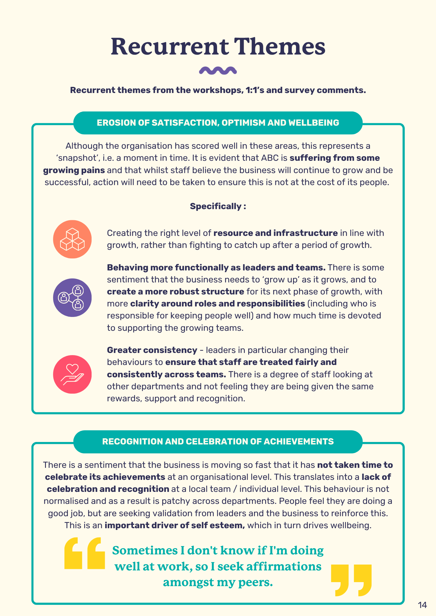 Recurrent+themes.webp
