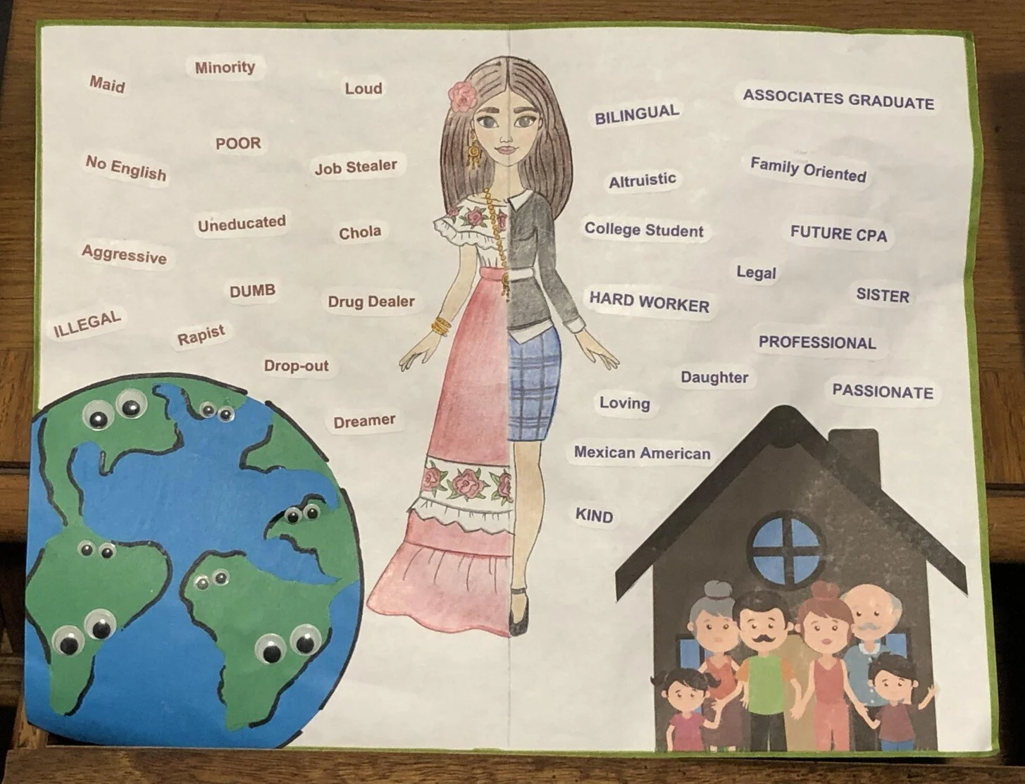 Anonymous. A Mexican American woman expresses how the world sees her as full of stereotypes compared to how her family sees her.