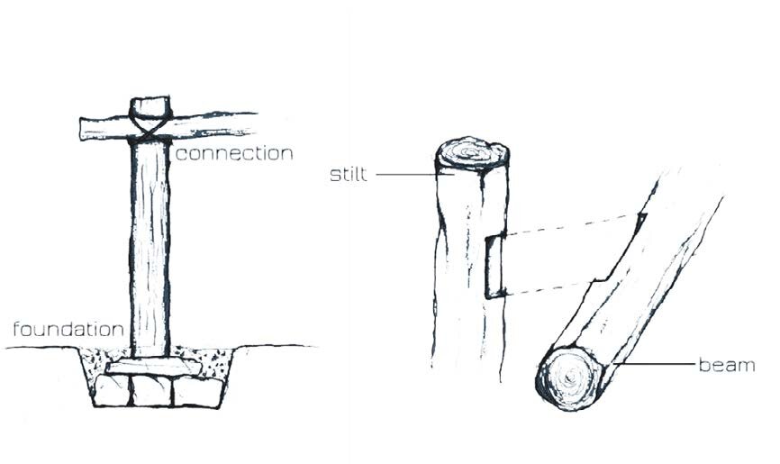 destilts_03.jpg