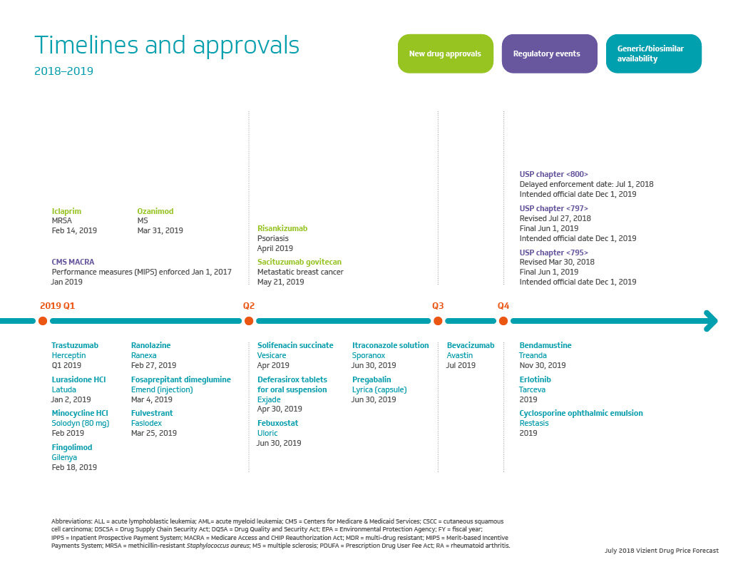 DPF Summary Slides Web vFinal4.jpg