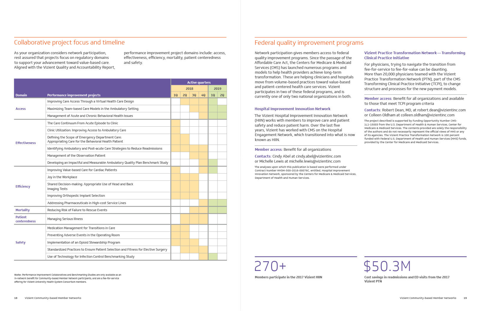 Community-based Network Offering Brc Update vFinal10.jpg