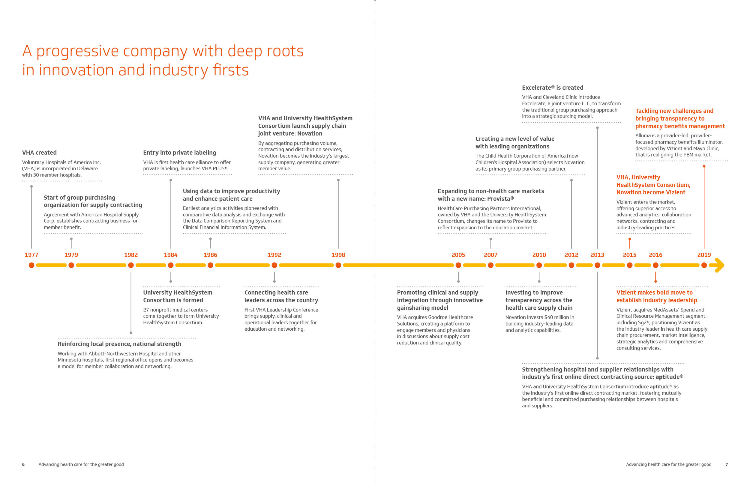 VZT Corporate Overview 2019 vFinal4.jpg