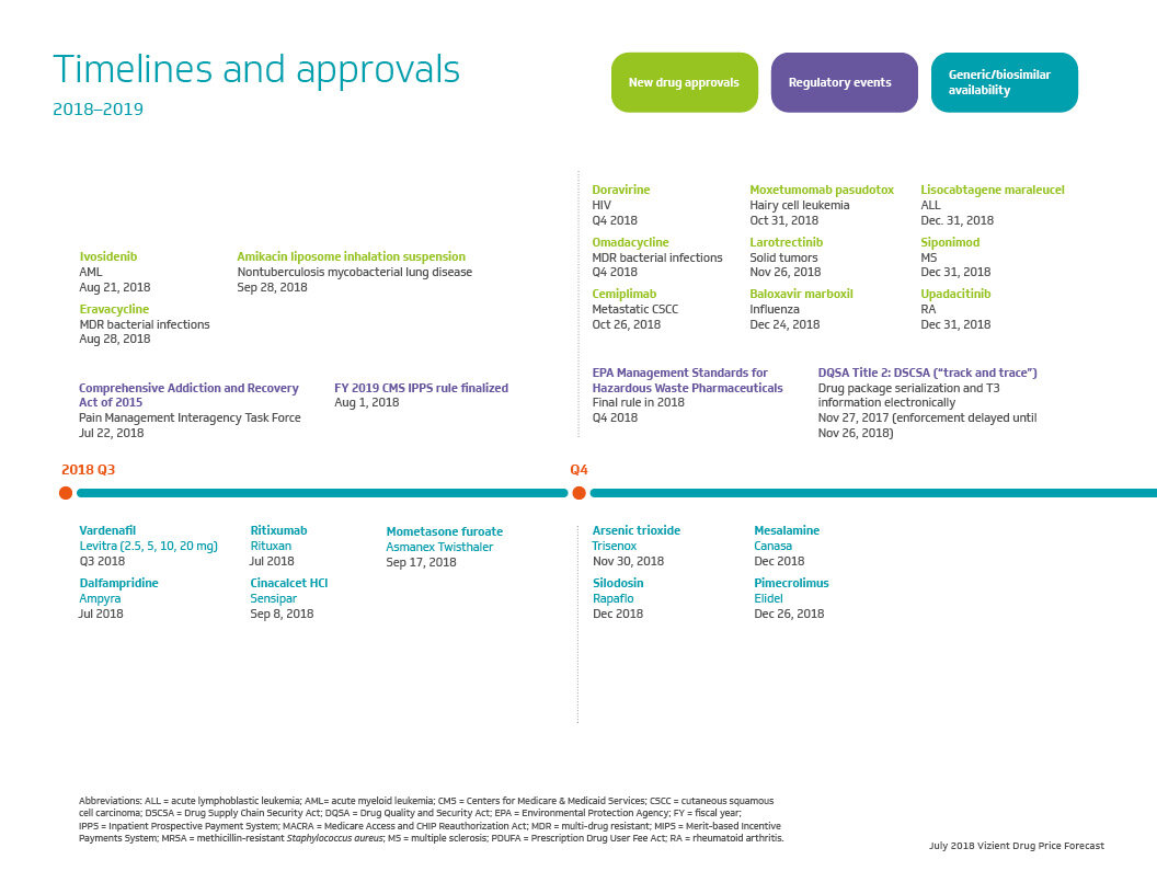 DPF Summary Slides Web vFinal3.jpg