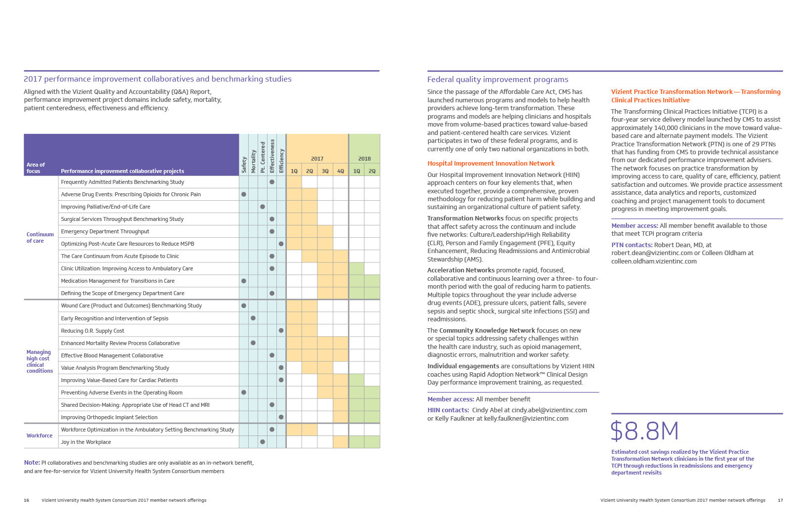 2017 VUHSC Network Offering Brochure vReview9.jpg