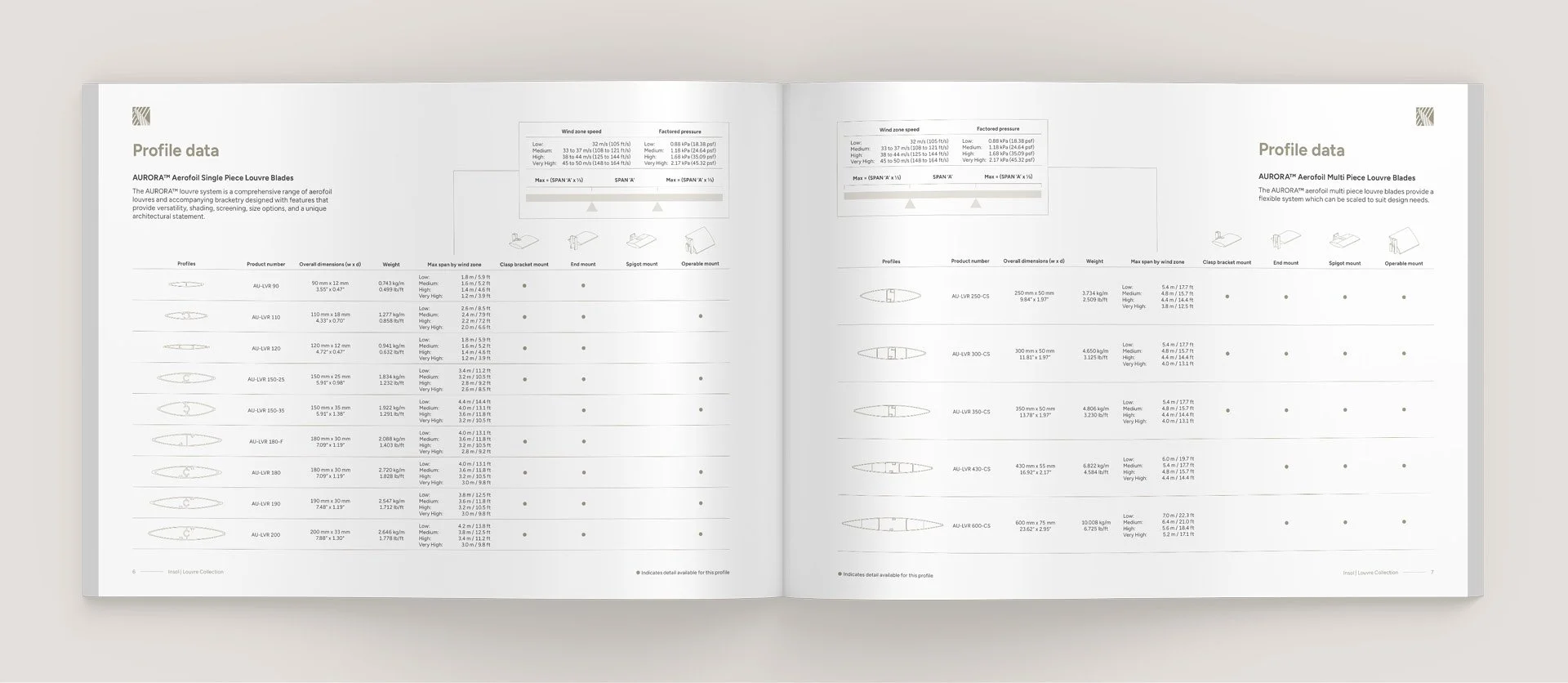 Insol Case Study - 25.jpg
