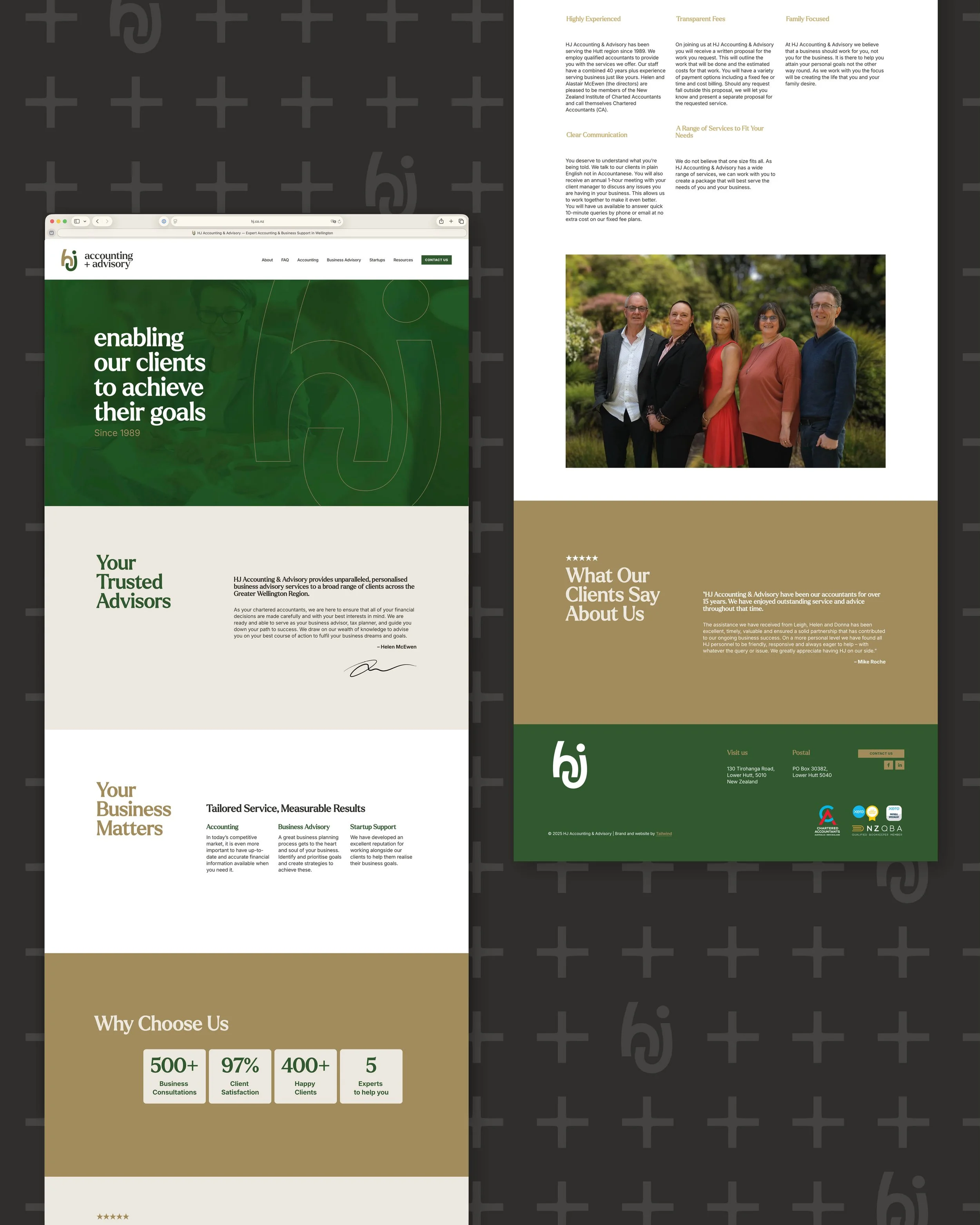 This 8-page website is informative, easy to navigate and communicates who HJ is through the styling and graphic elements.