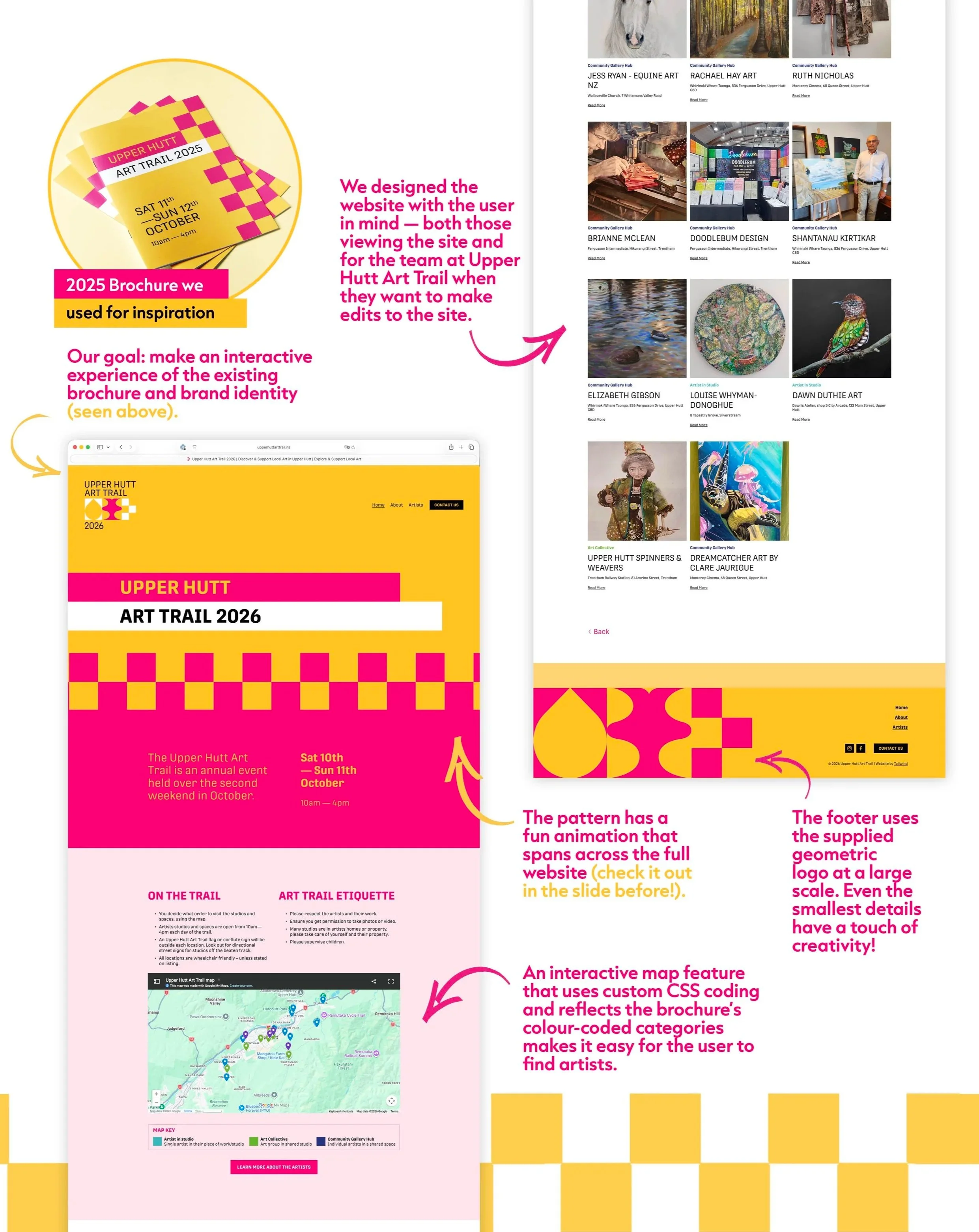 Upper Hutt Art Trail website detail breakdown. Designed by Upper Hutt Based design agency, Tailwind.