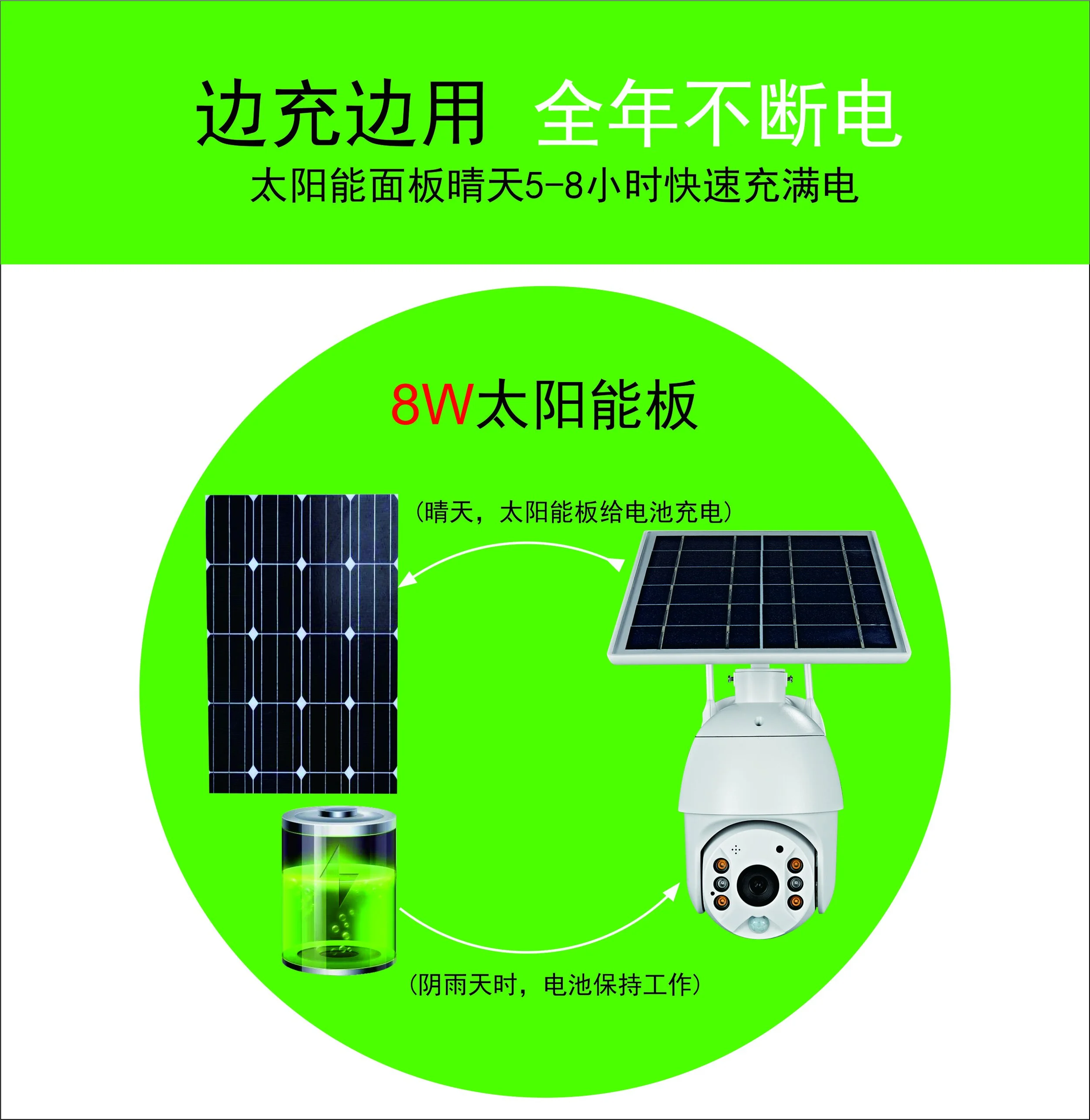 Security Camera Enclosure Harbor Freight Security Camera Wiring Diagram Metal Cage Security Camera Home Security Camera System Biling Solar Light