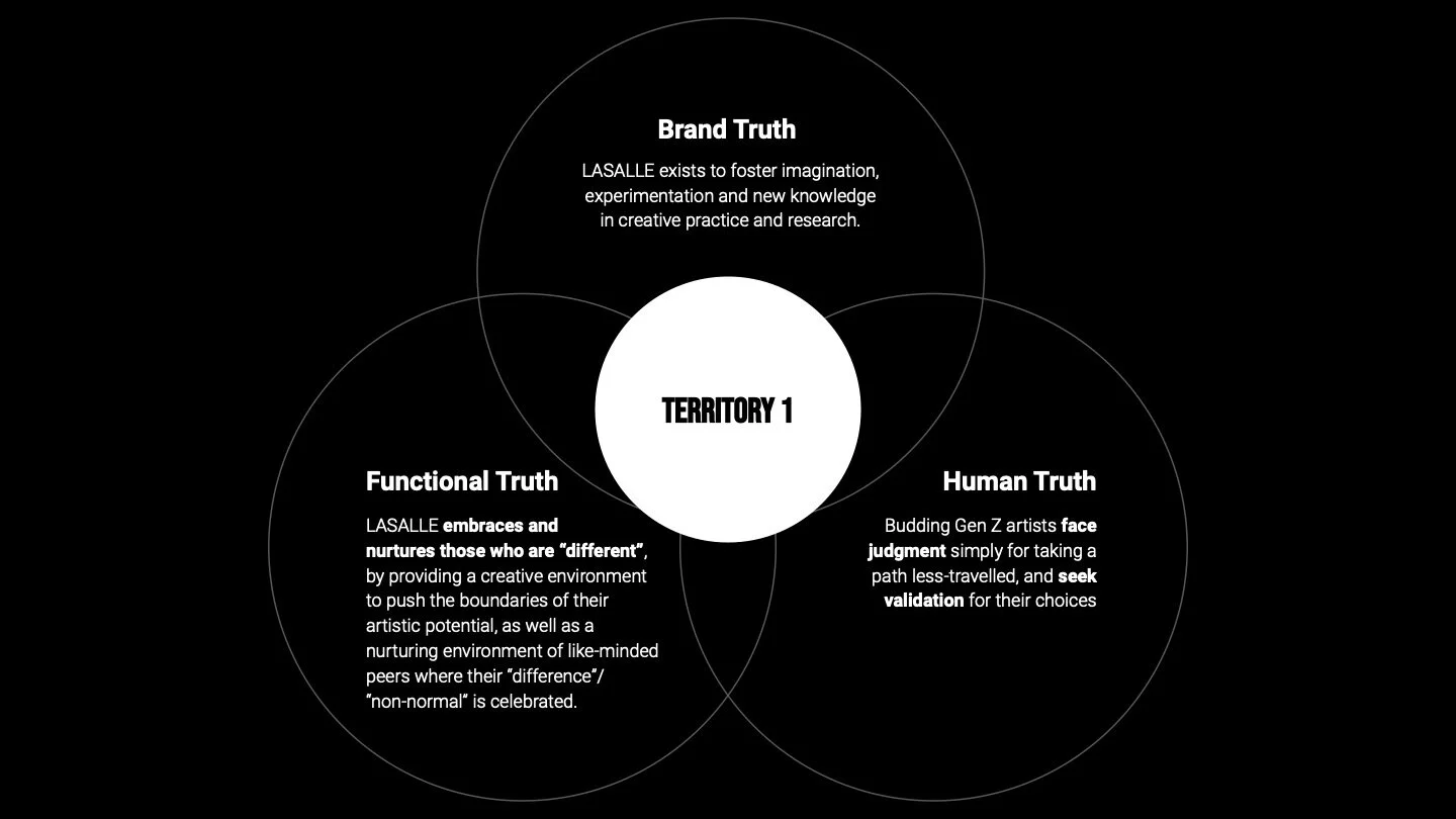 3. Creative Proposal- GOODSTUPH- Presentation file.jpg