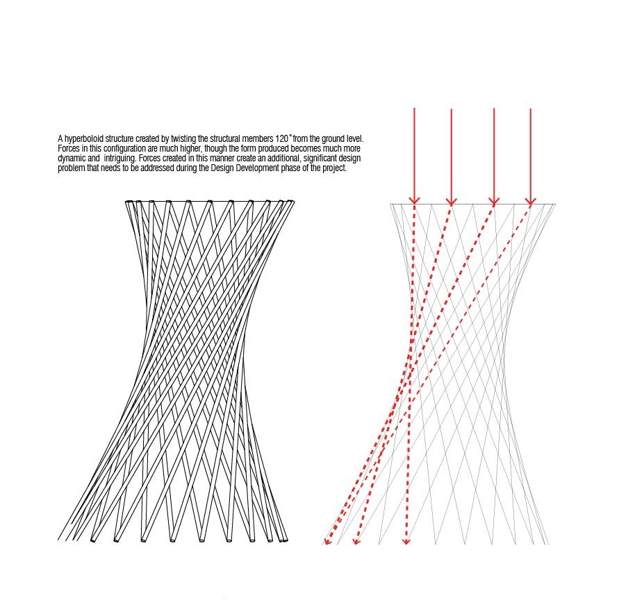 Hyperboloid_1-01.jpg