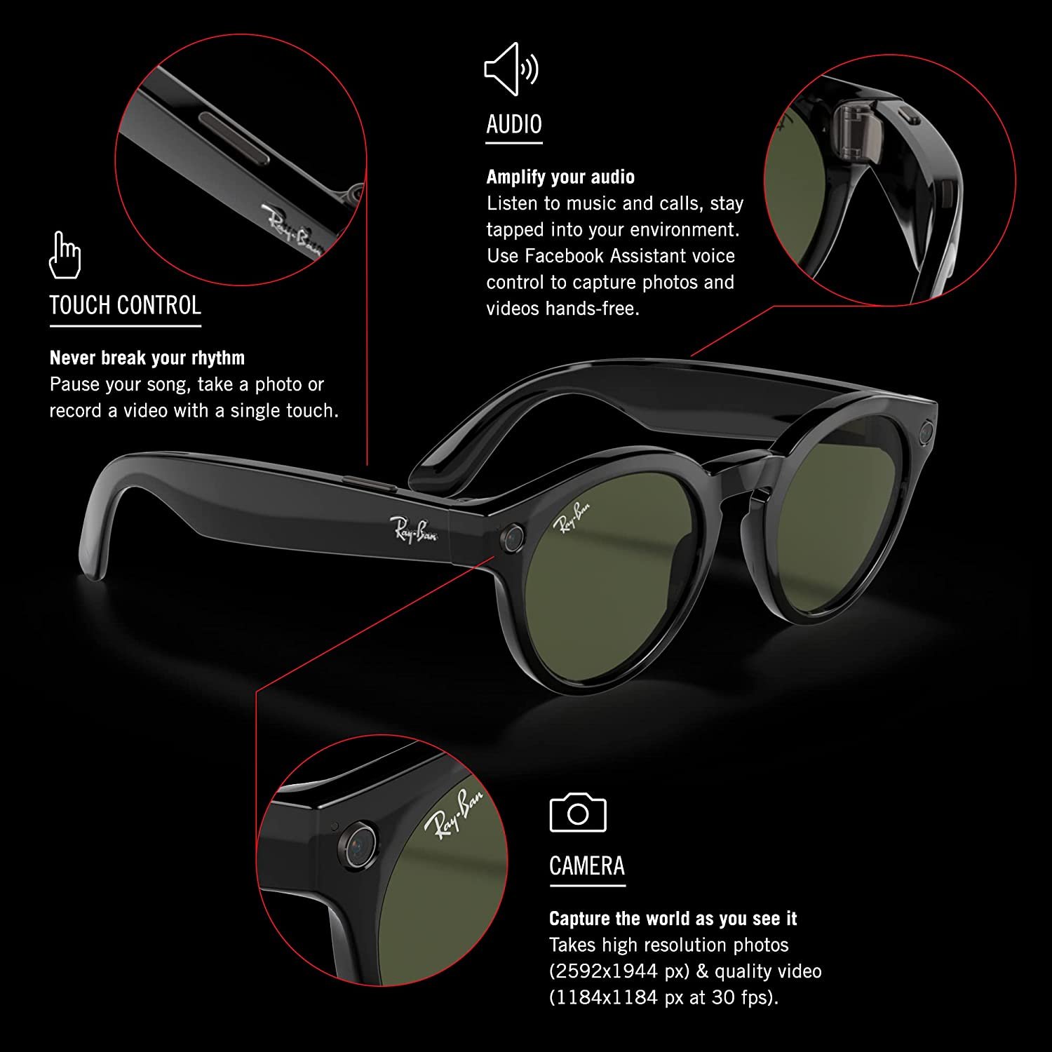 Meta and Ray Ban launch style-tech Smart Glasses — SHARED Magazine