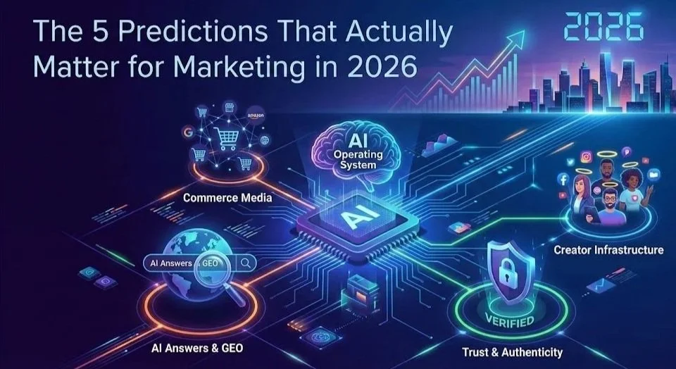 The 5 Predictions That Actually Matter for Marketing in 2026